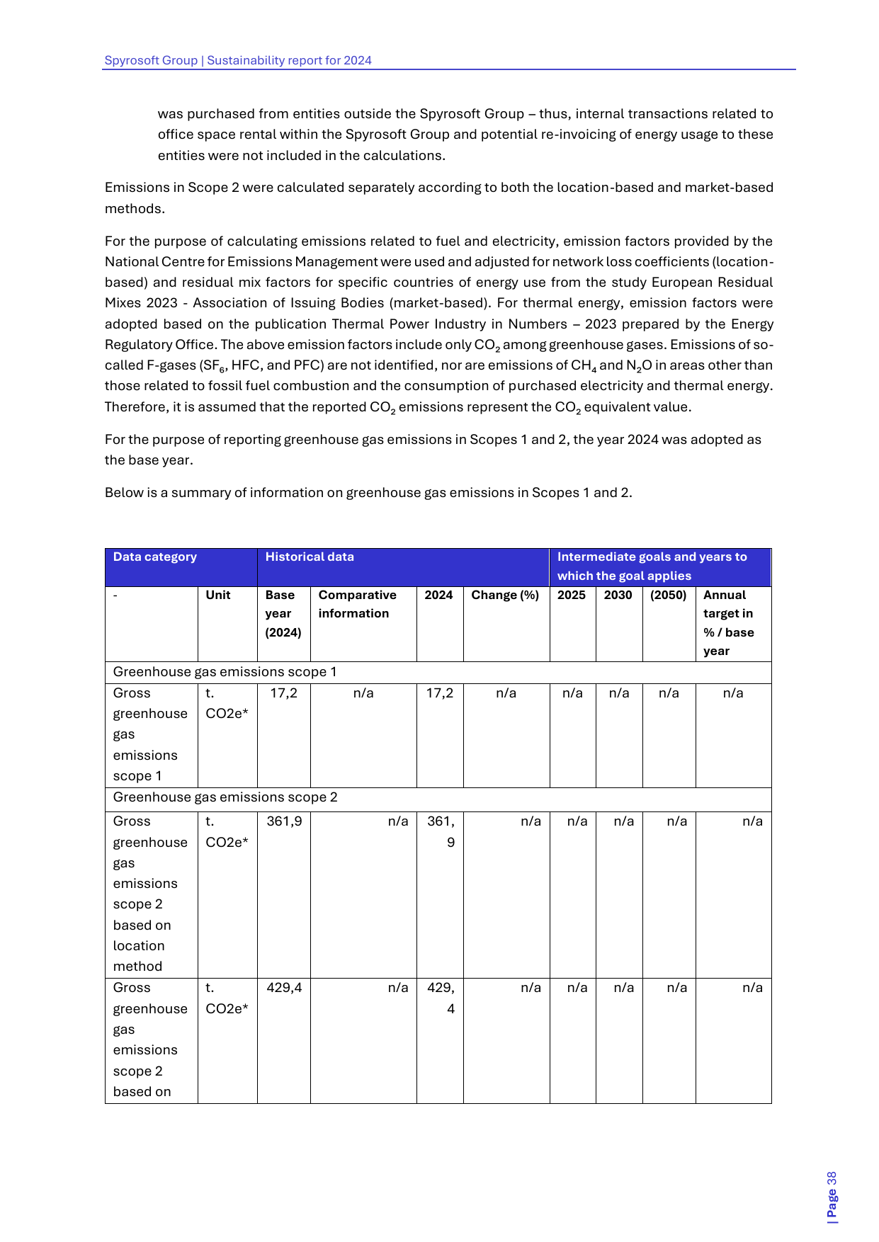 Emissions data extracted from page 38