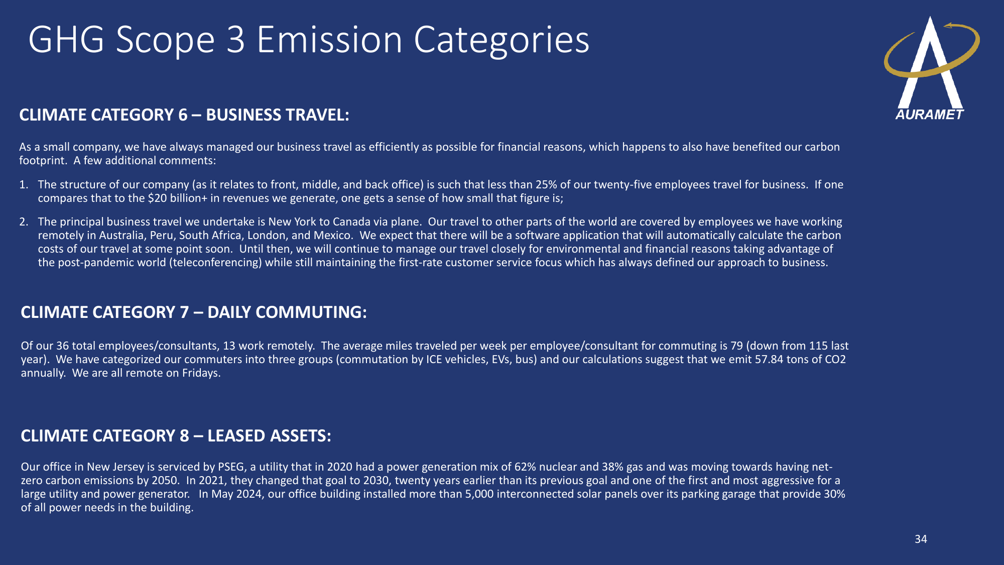 Emissions data extracted from page 35