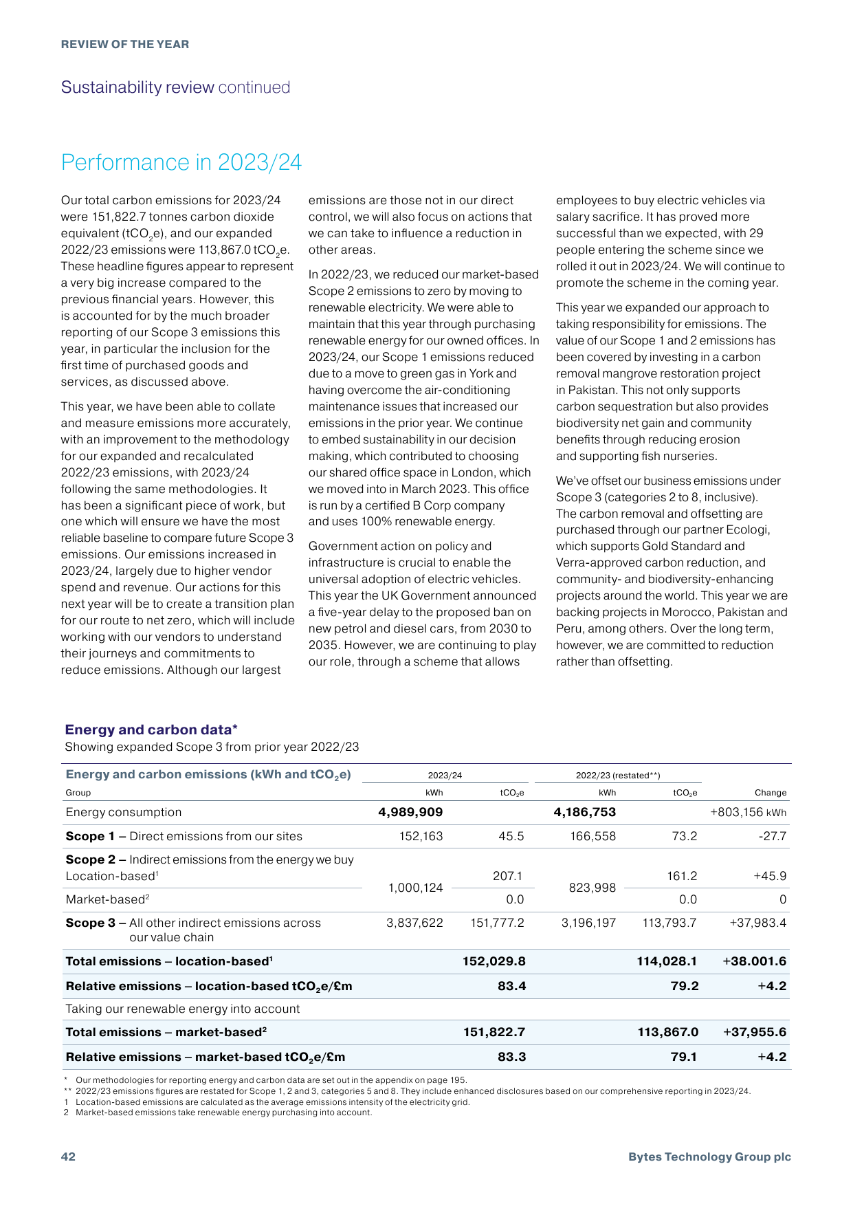 Emissions data extracted from page 44