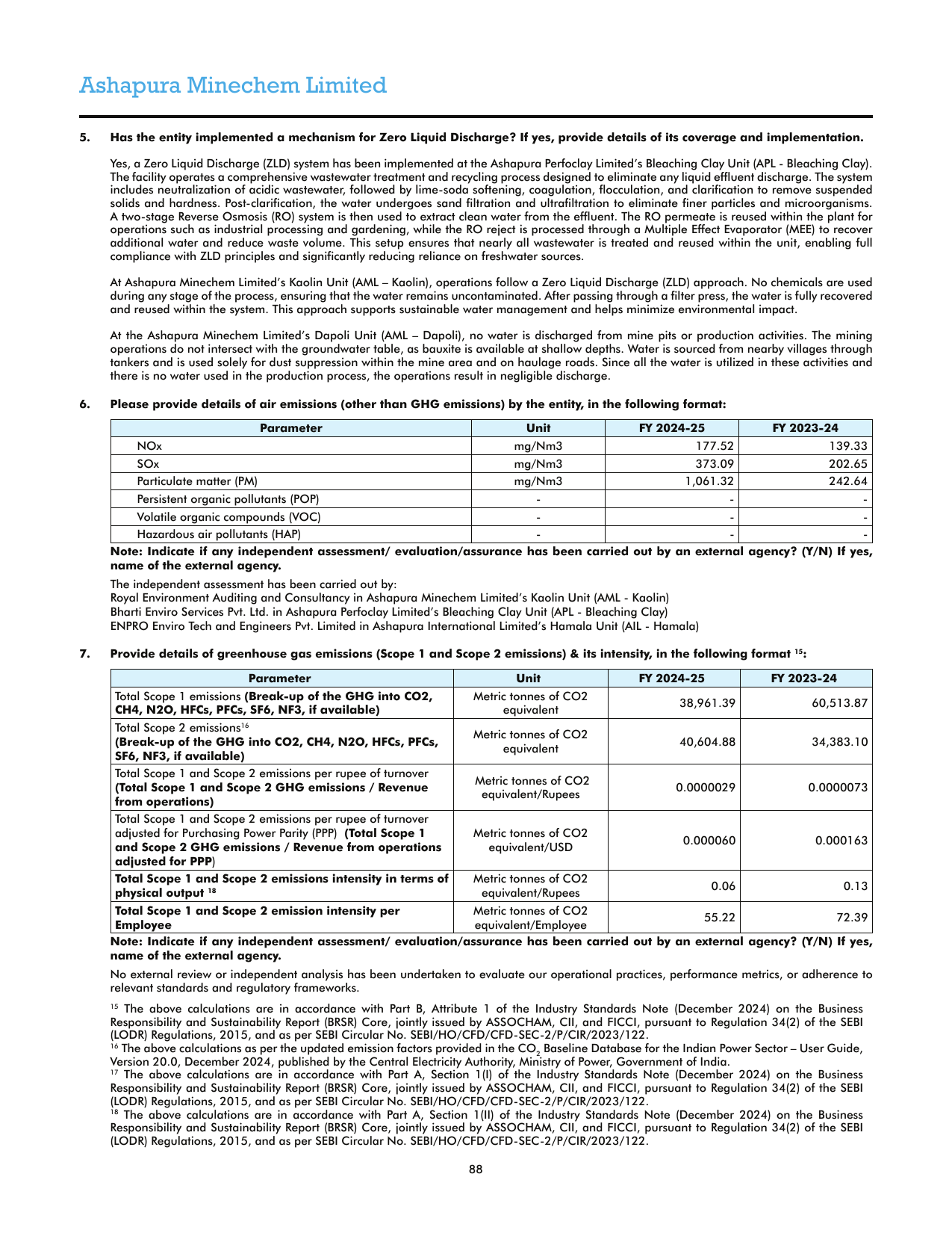 Emissions data extracted from page 27