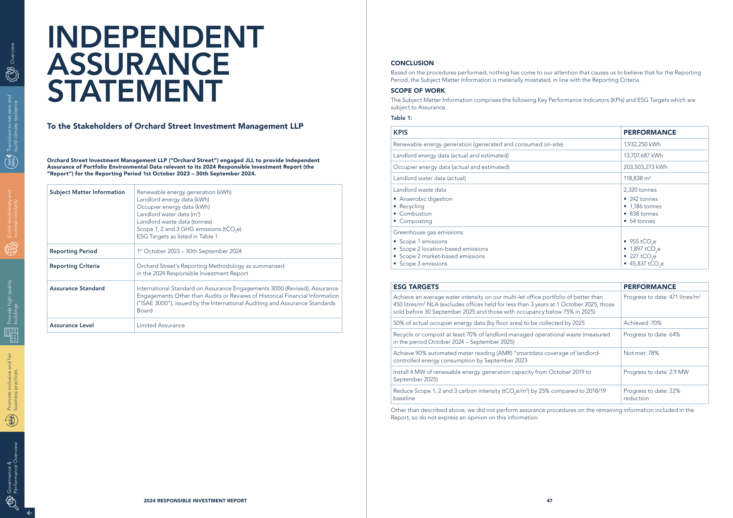 Emissions data extracted from page 24