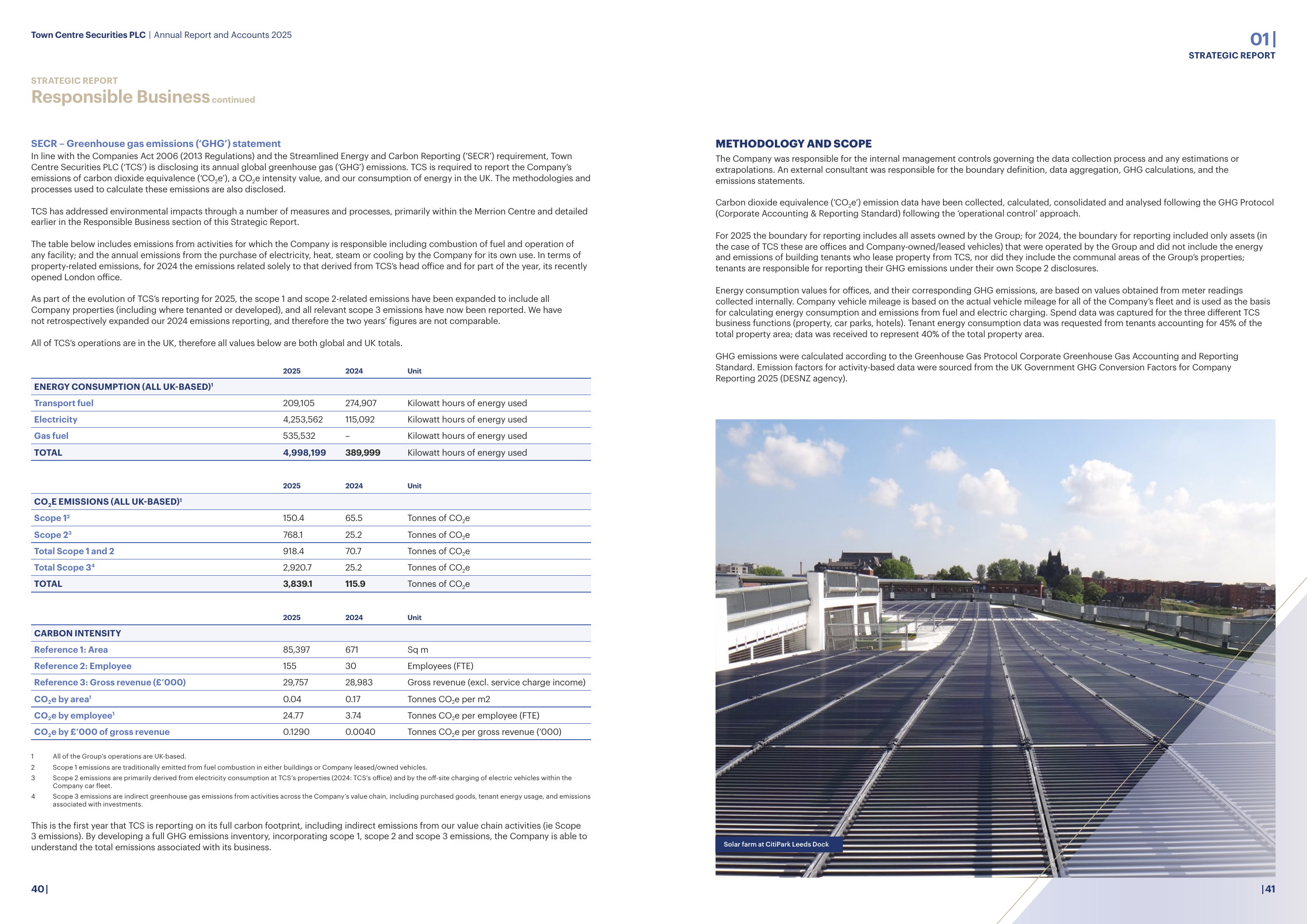 Emissions data extracted from page 22