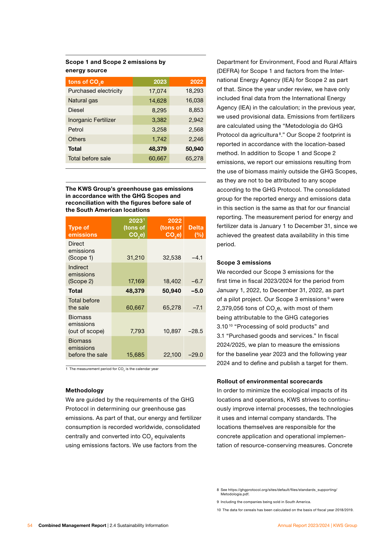 Emissions data extracted from page 56