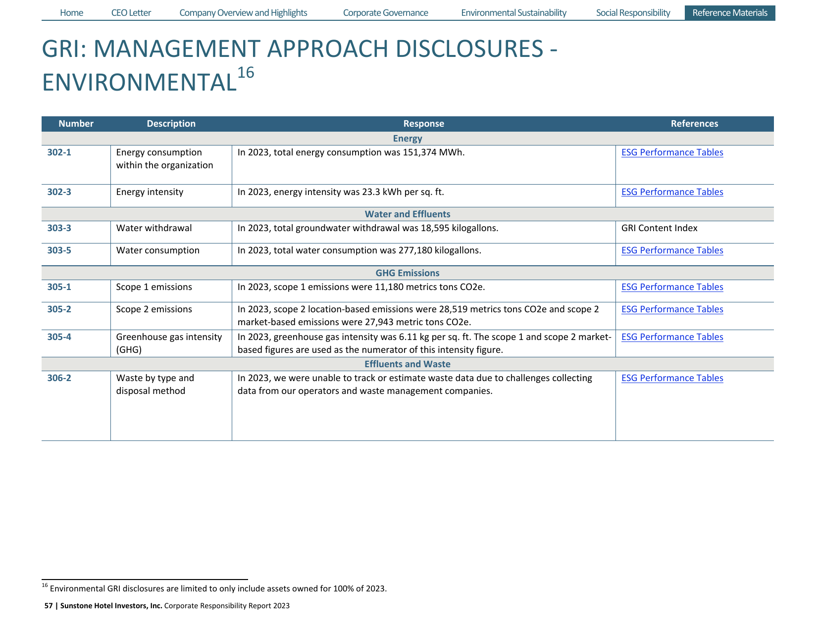 Emissions data extracted from page 58