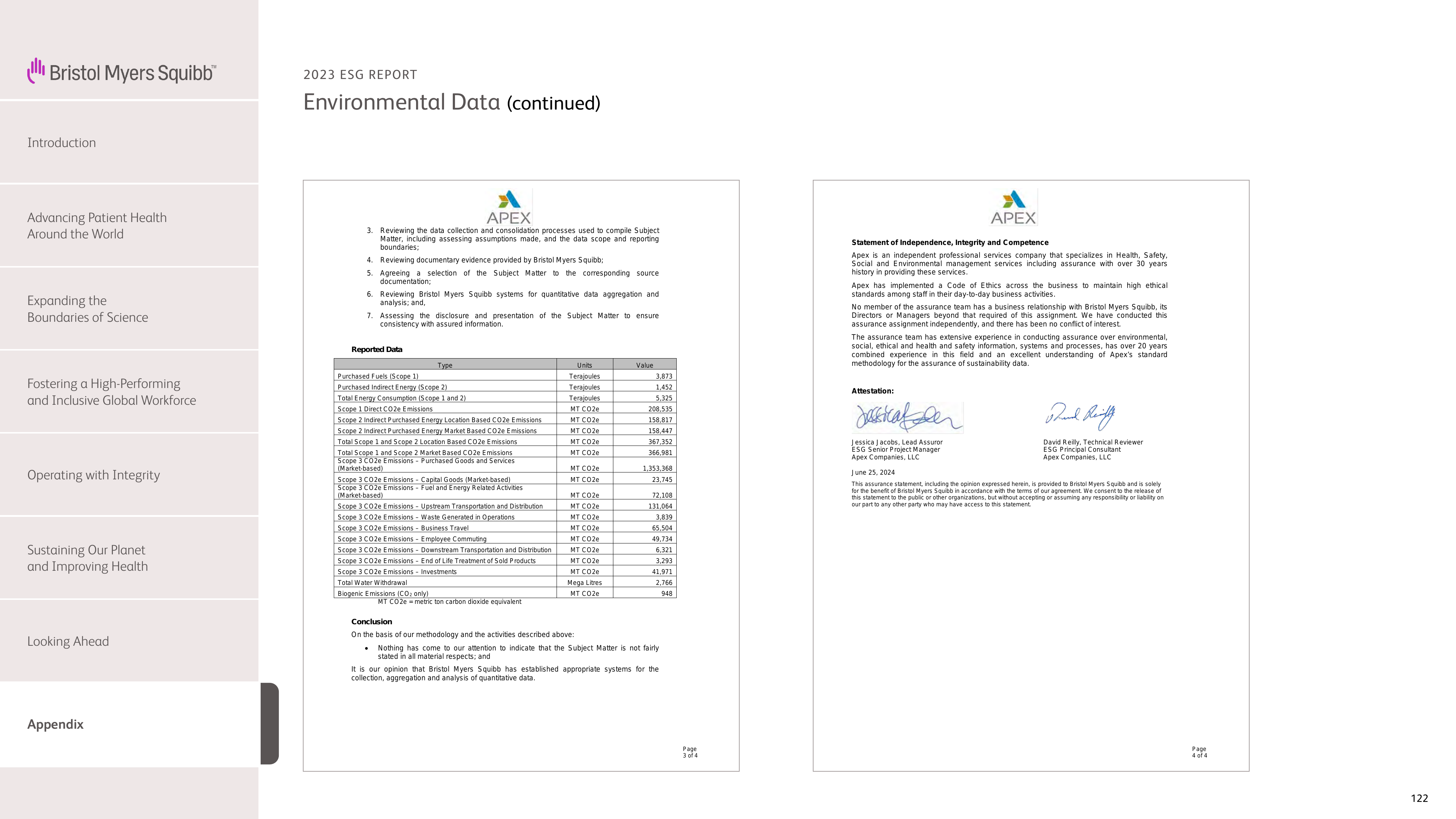 Emissions data extracted from page 122