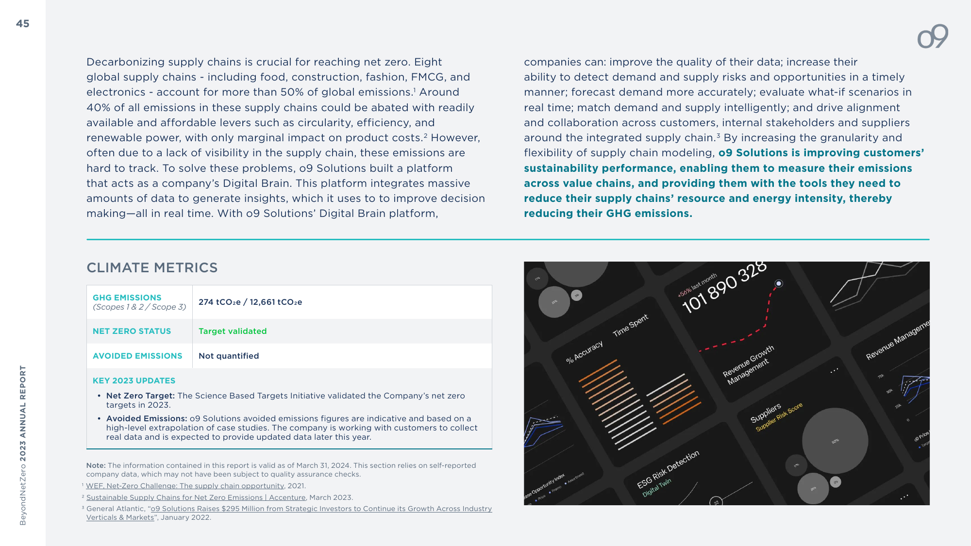 Emissions data extracted from page 45