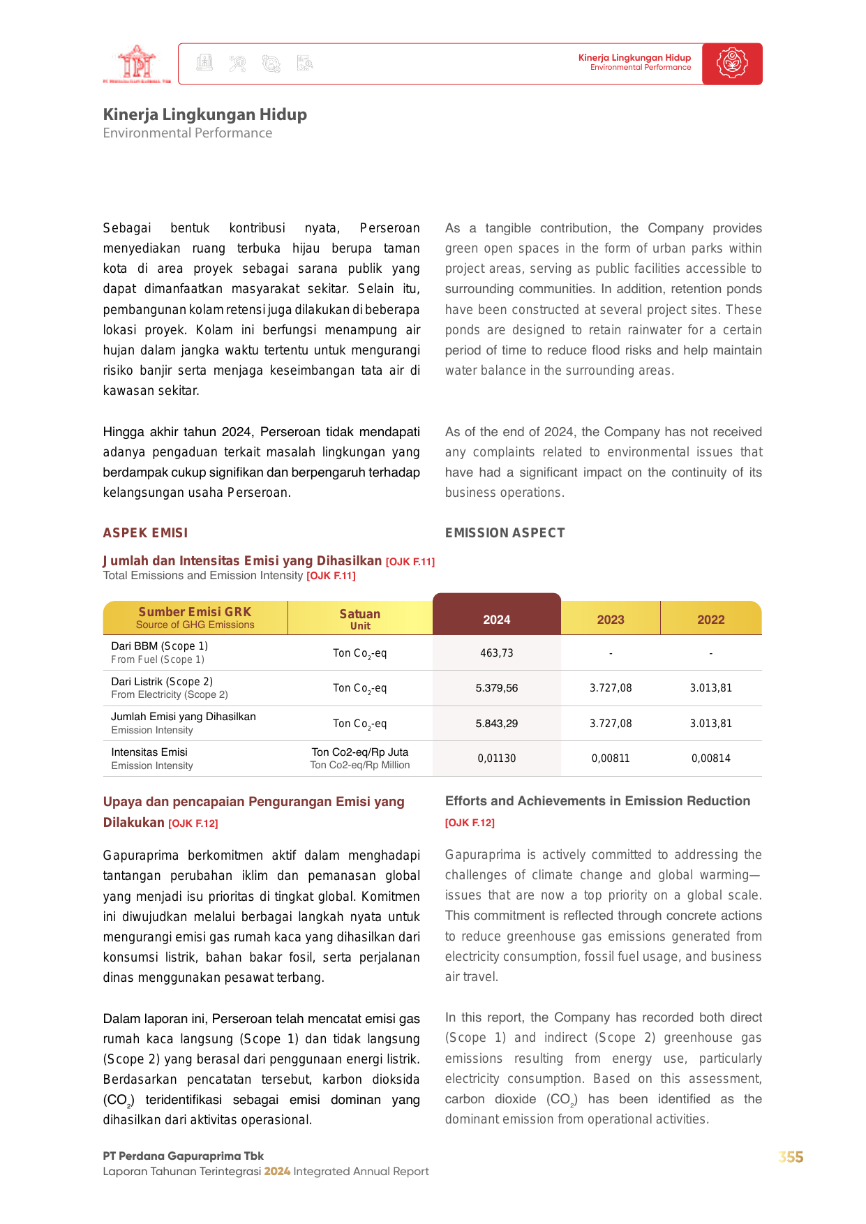 Emissions data extracted from page 355