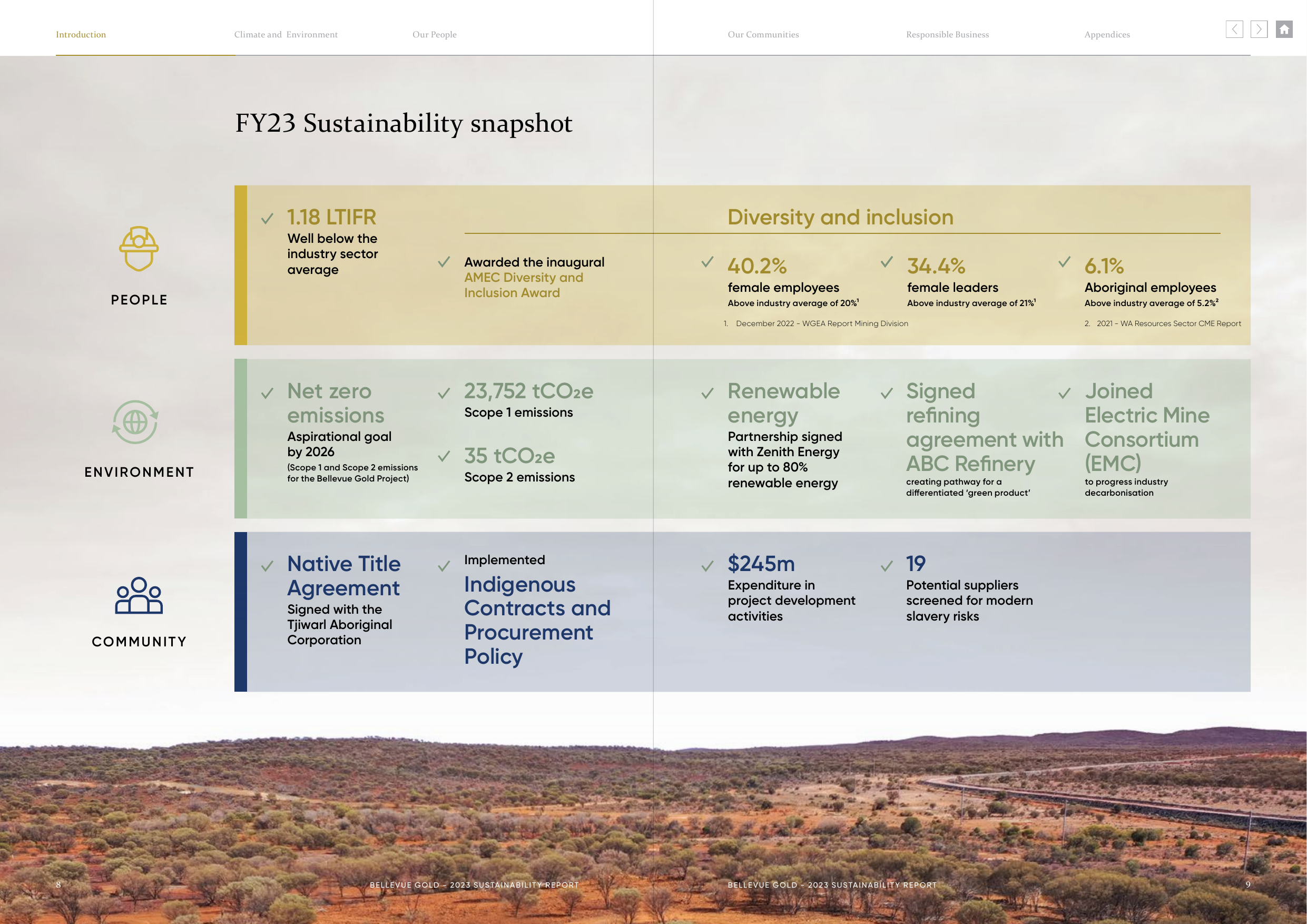 Emissions data extracted from page 5