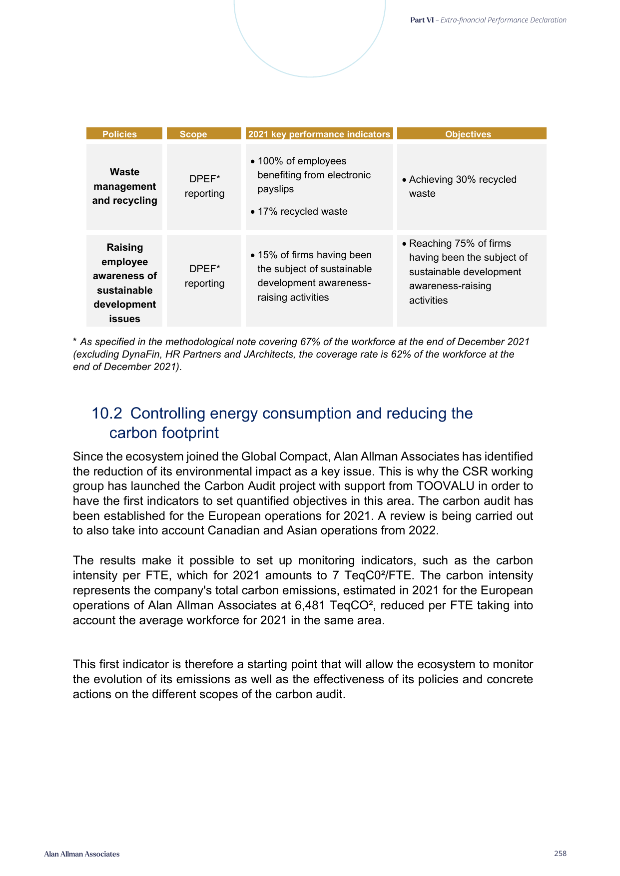 Emissions data extracted from page 258