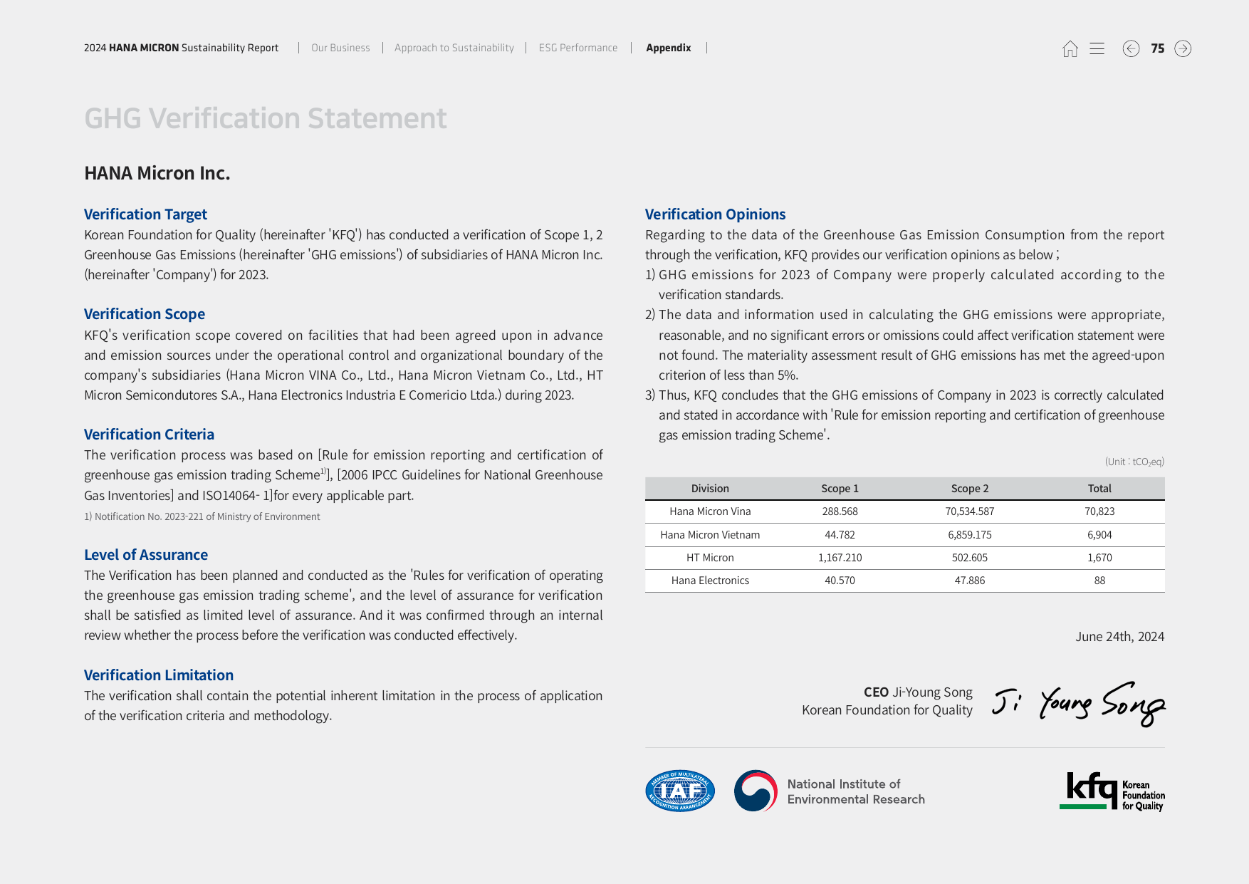 Emissions data extracted from page 76