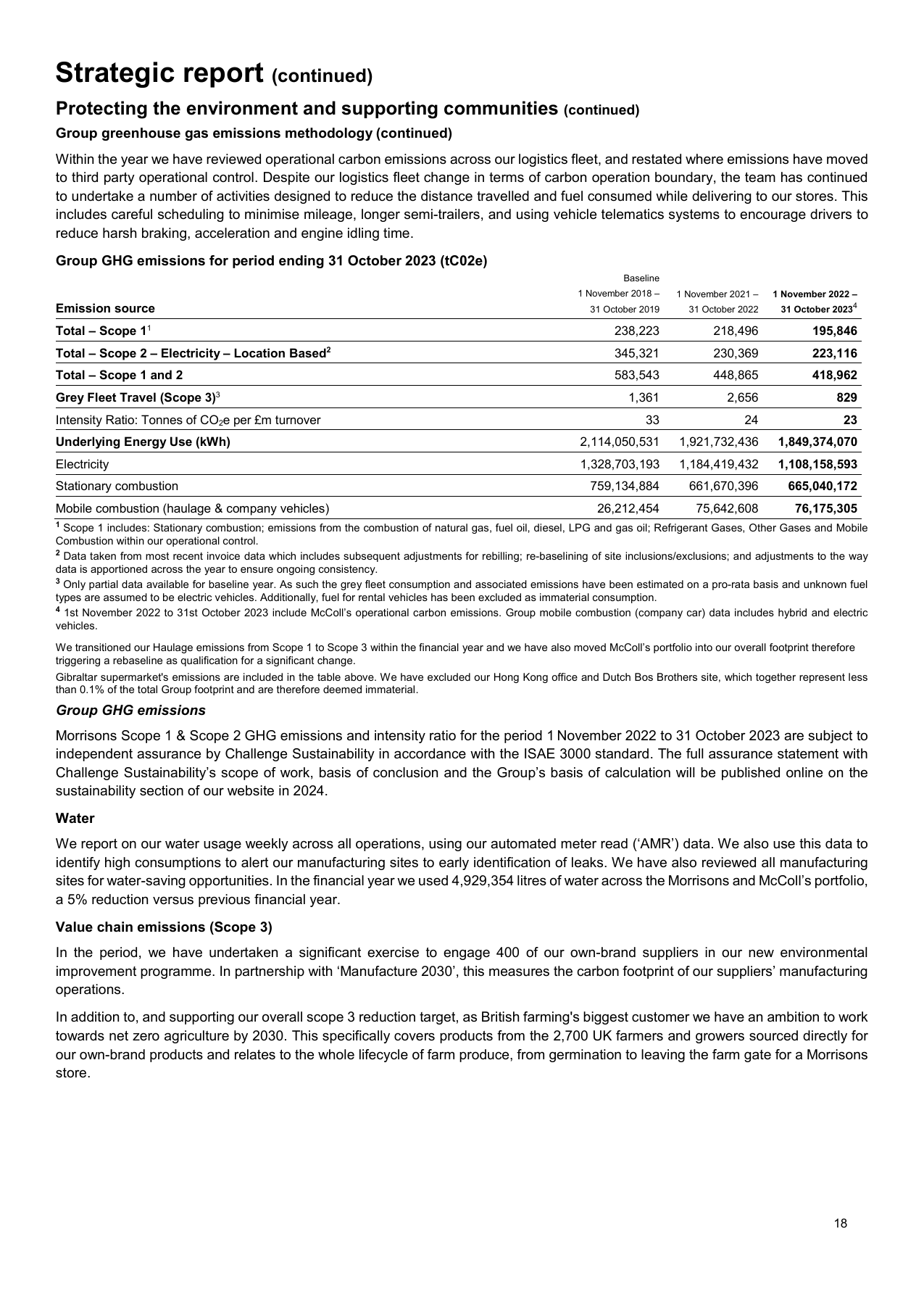 Emissions data extracted from page 18
