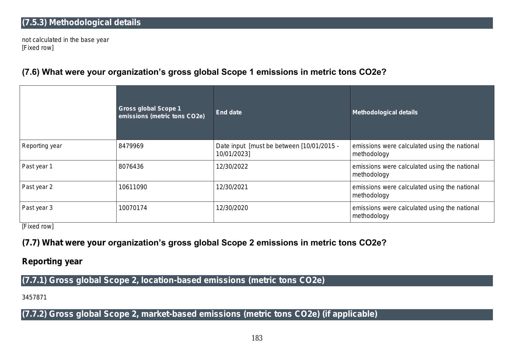 Emissions data extracted from page 185