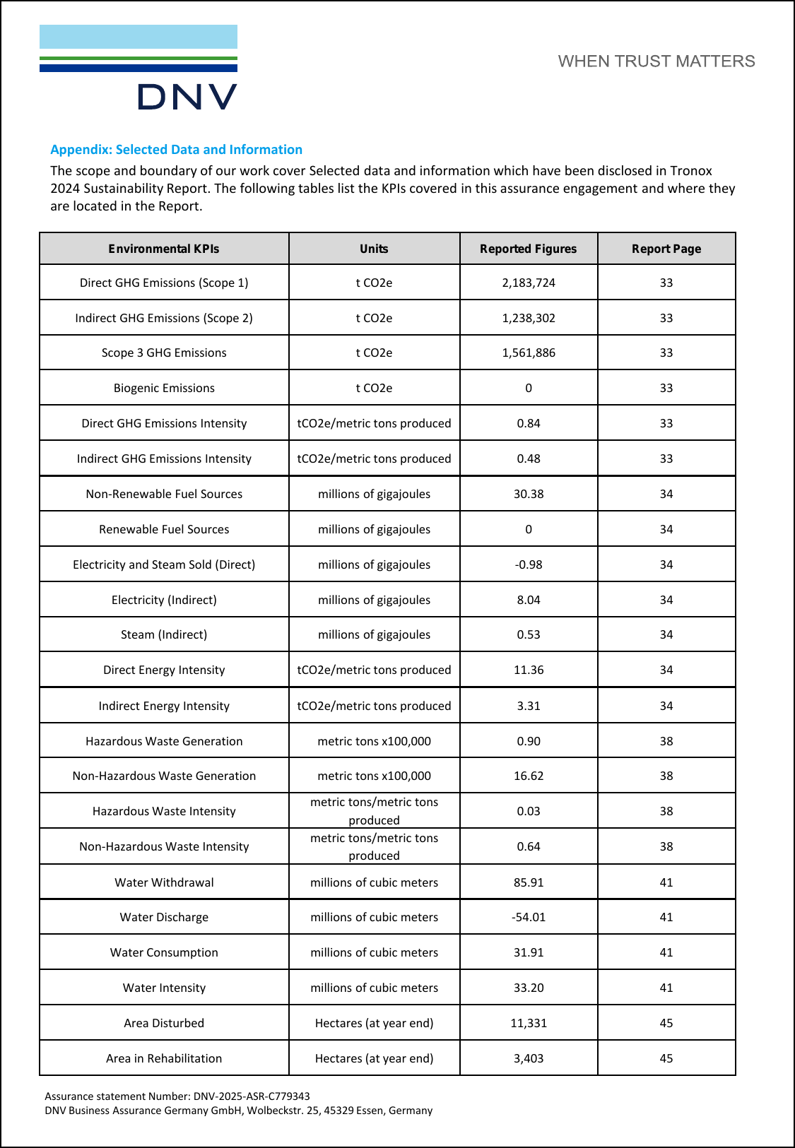 Emissions data extracted from page 100