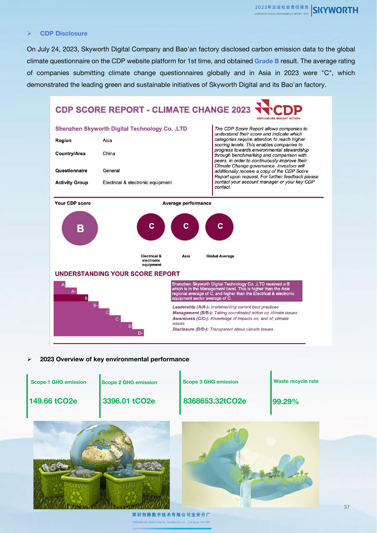Emissions data extracted from page 41