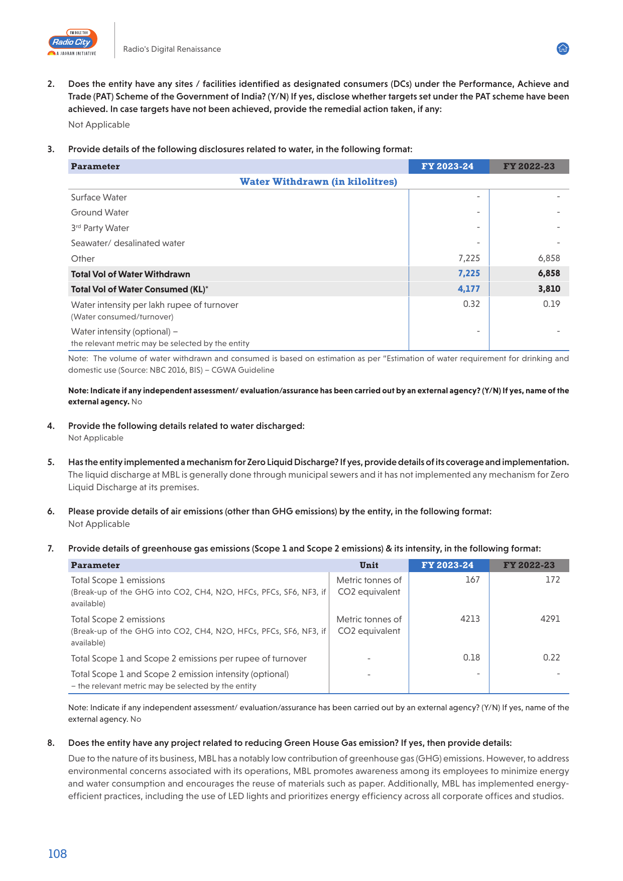 Emissions data extracted from page 110
