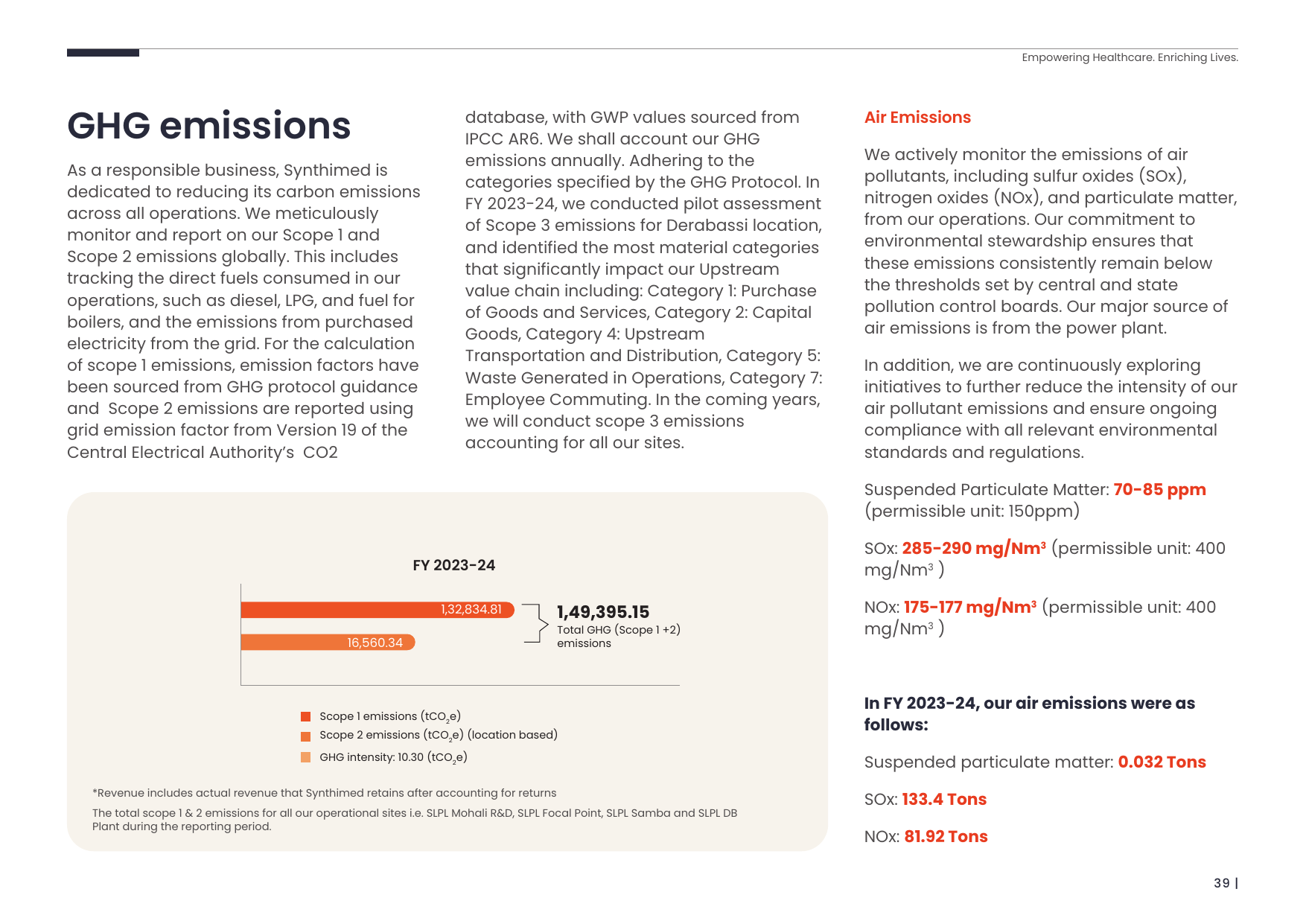 Emissions data extracted from page 39