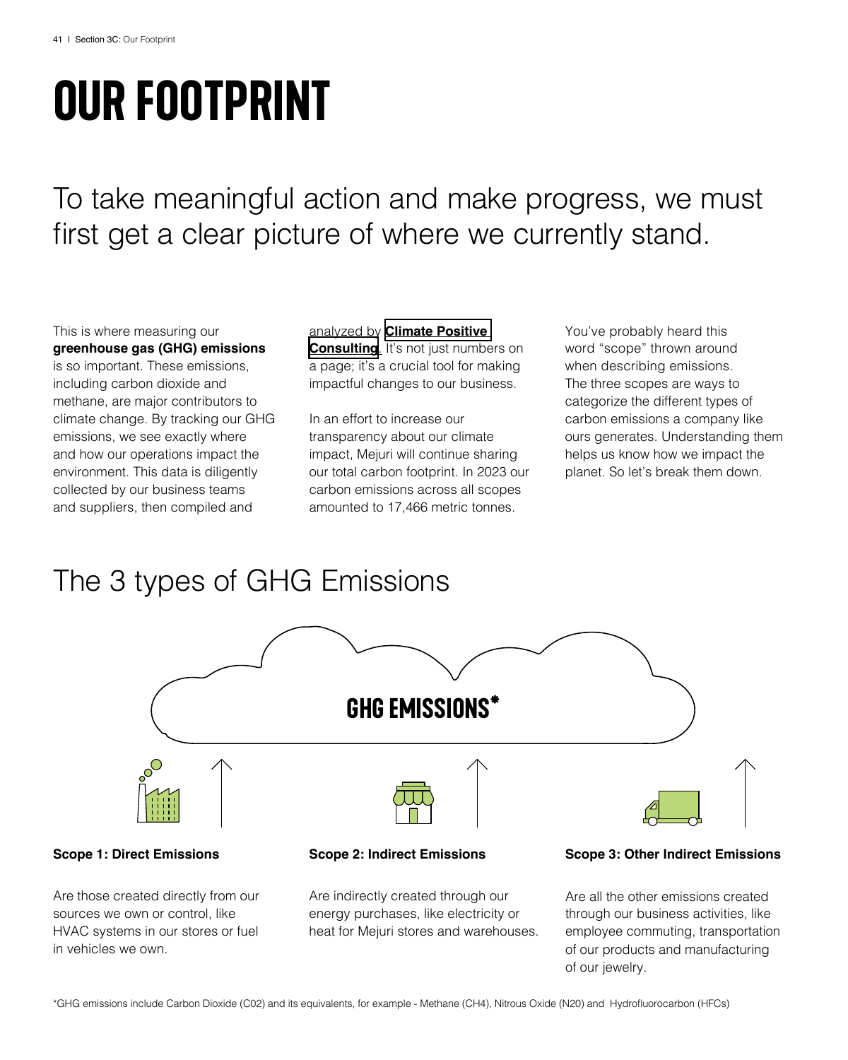 Emissions data extracted from page 41