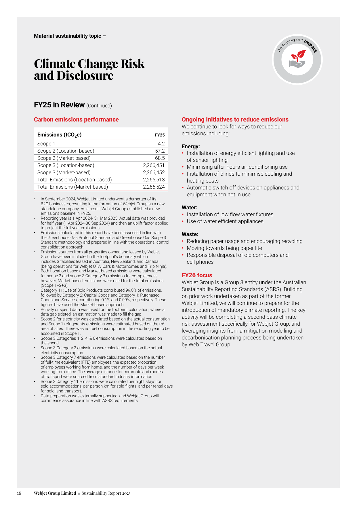 Emissions data extracted from page 18