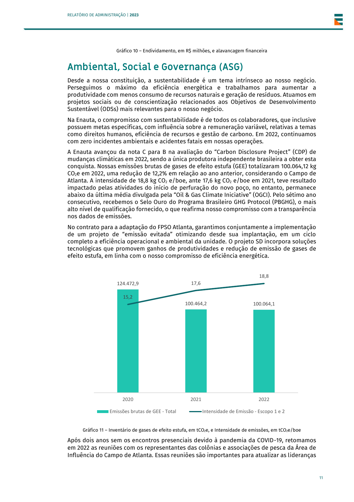 Emissions data extracted from page 11