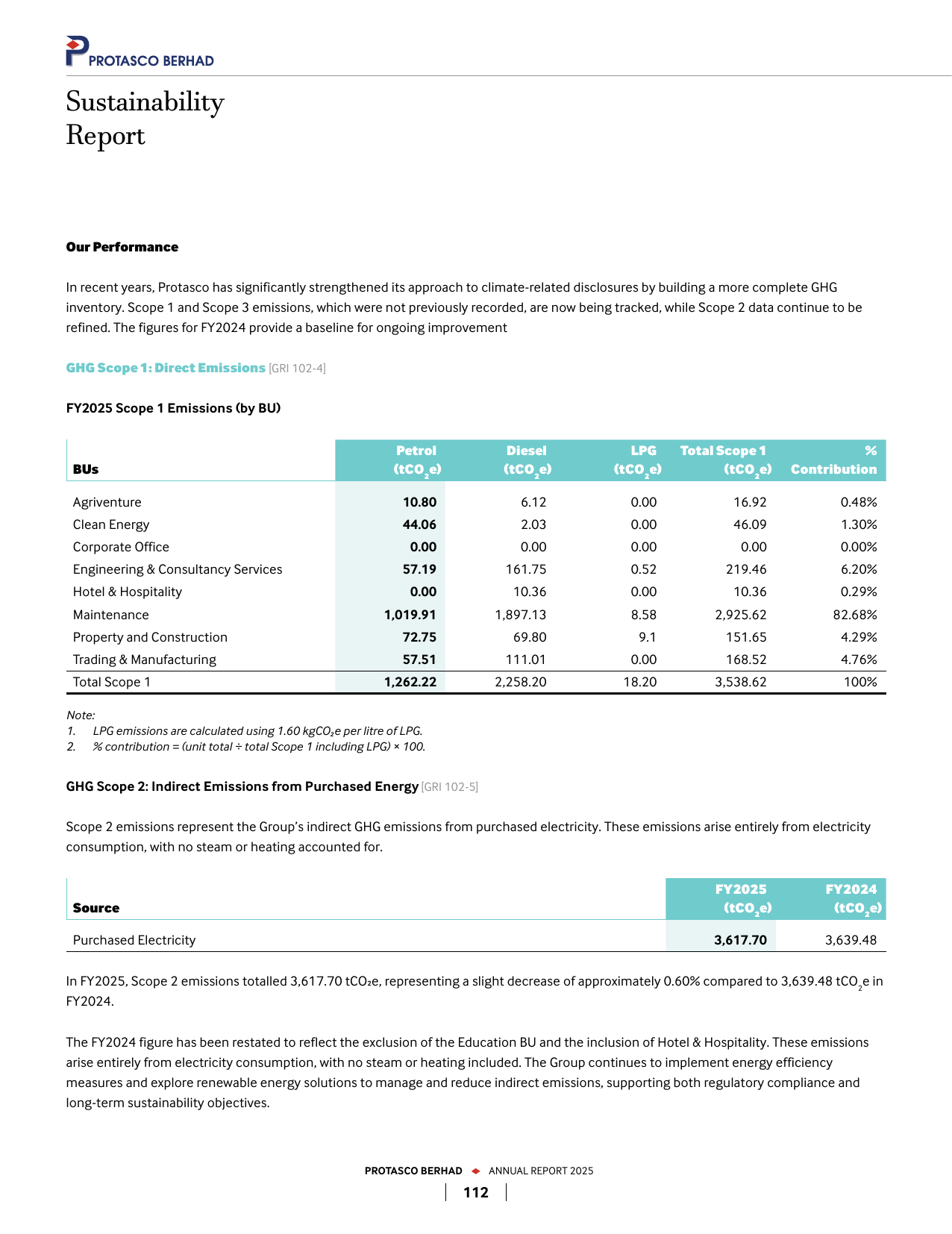 Emissions data extracted from page 85