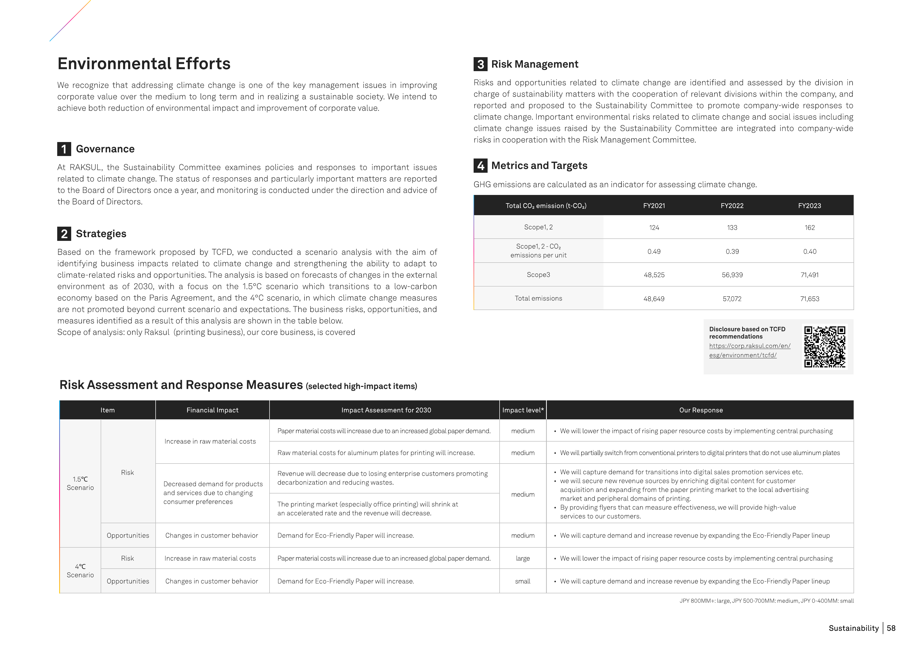 Emissions data extracted from page 58