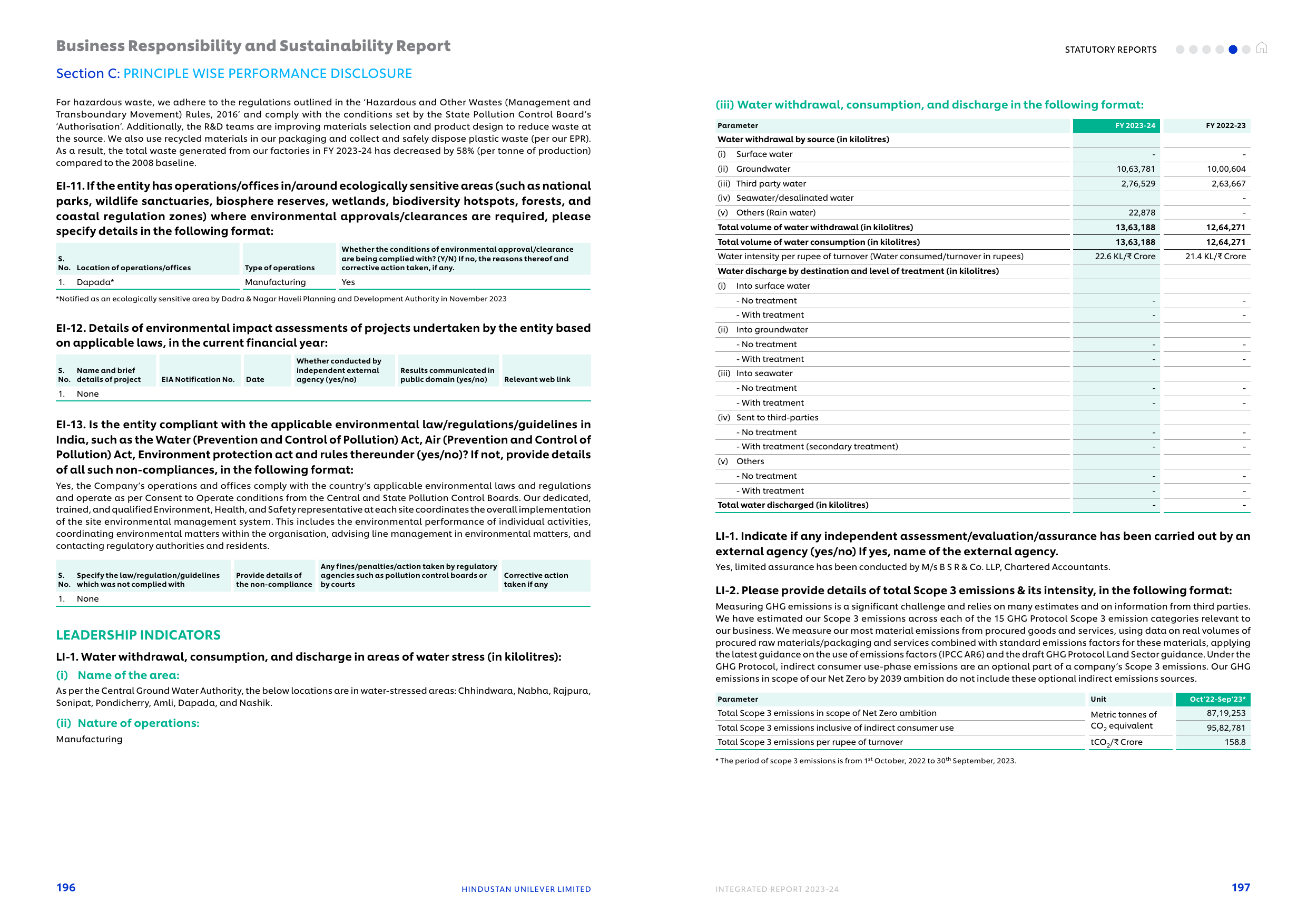 Emissions data extracted from page 100