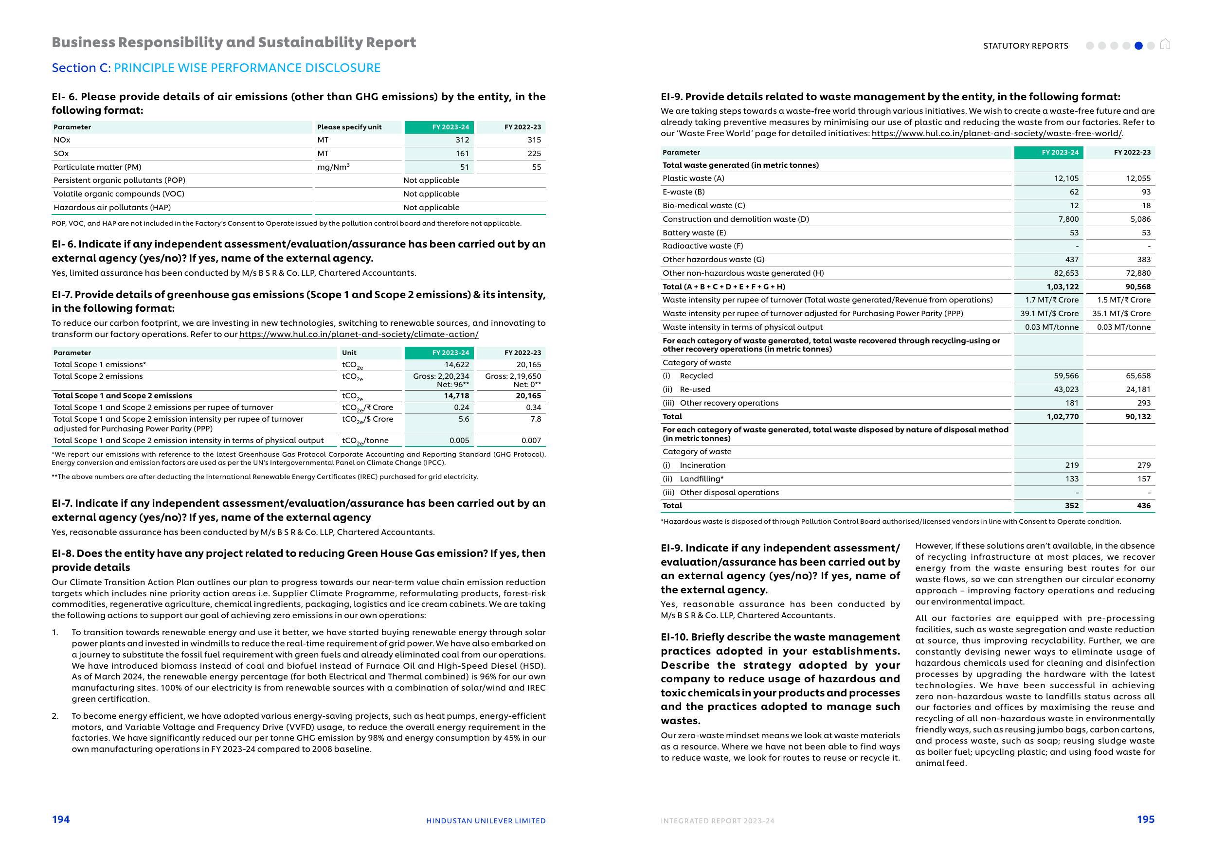 Emissions data extracted from page 99