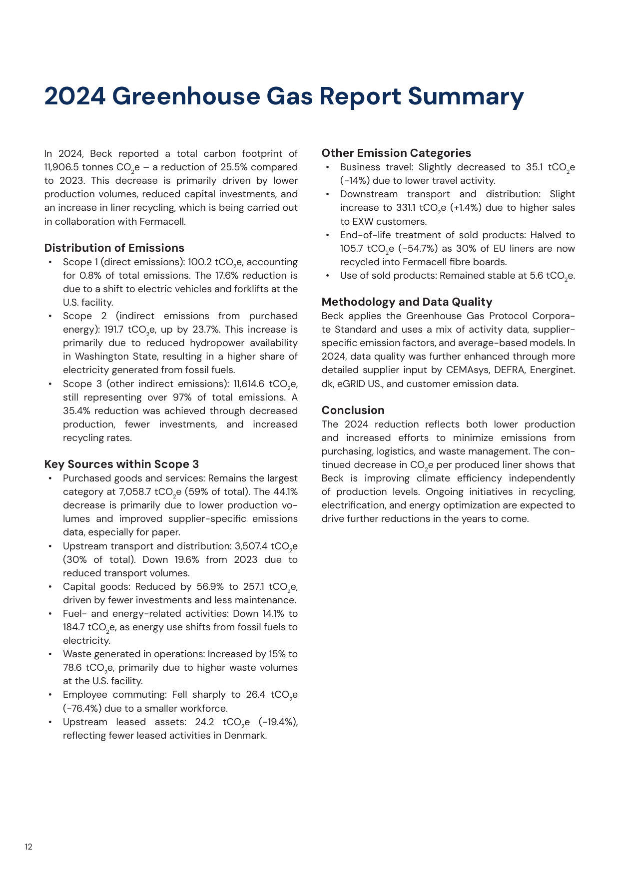Emissions data extracted from page 12