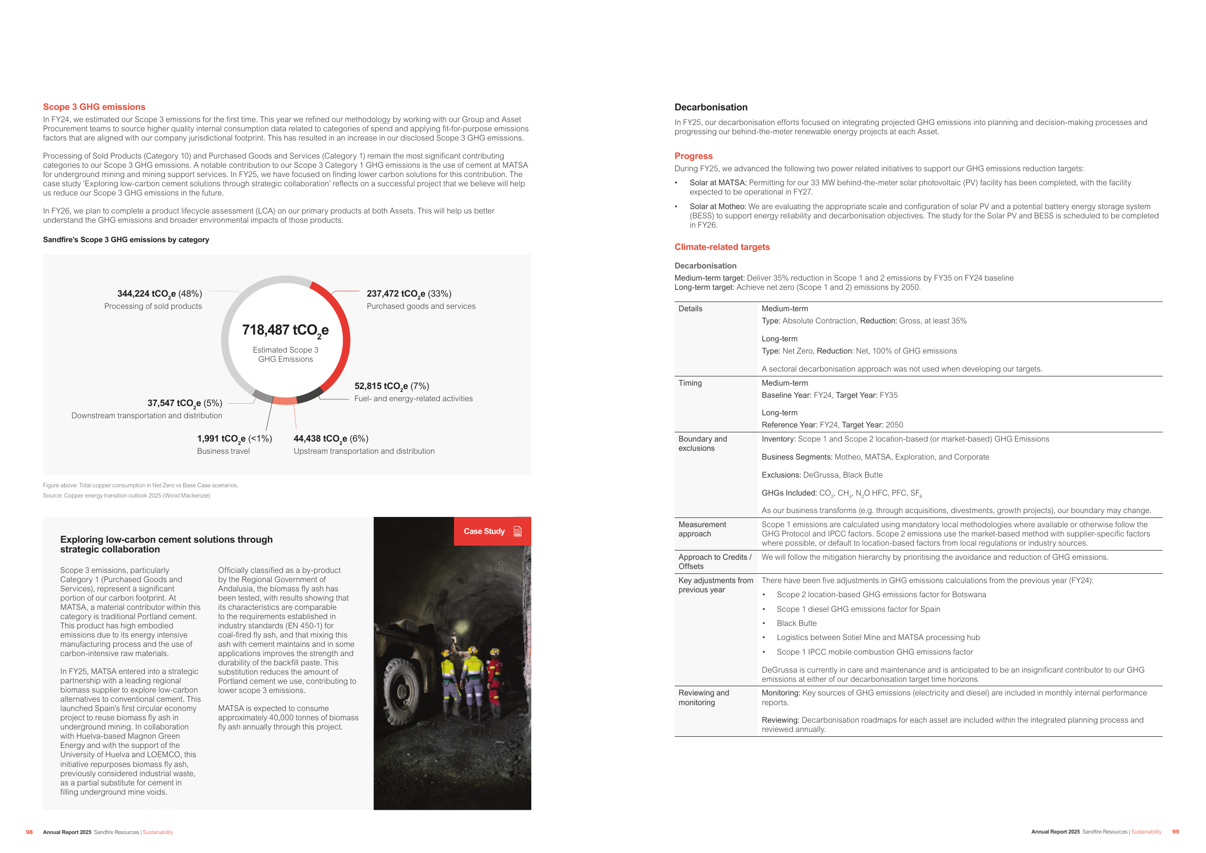 Emissions data extracted from page 51