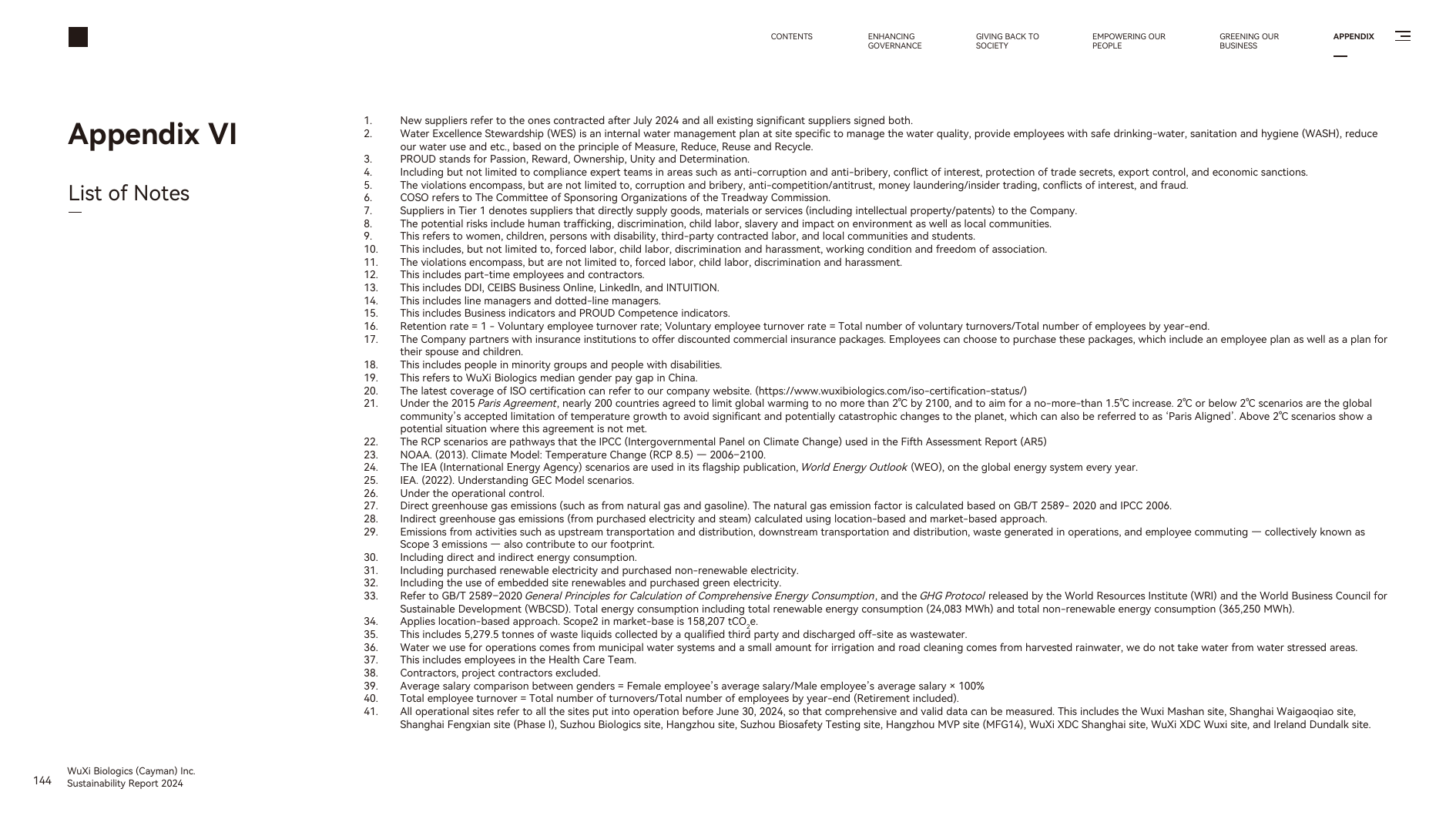 Emissions data extracted from page 145