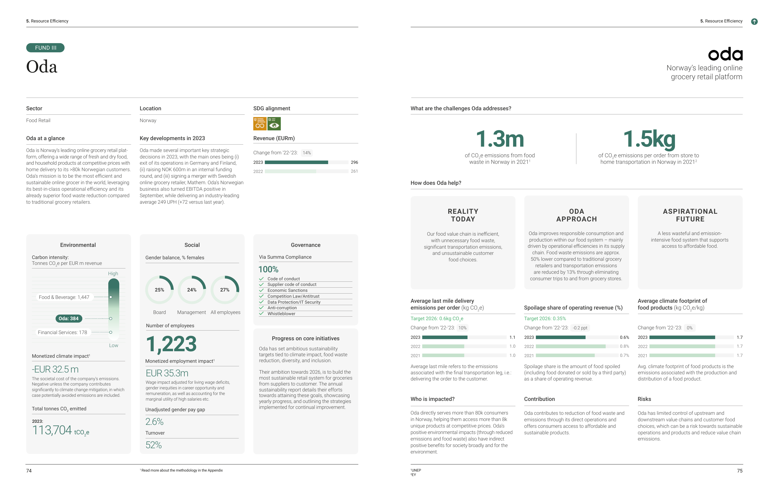 Emissions data extracted from page 38