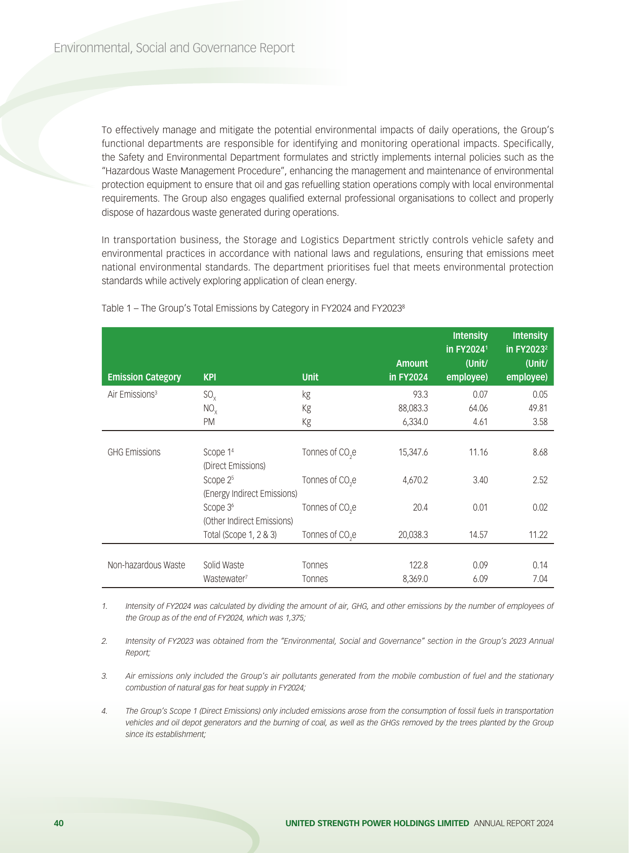 Emissions data extracted from page 41