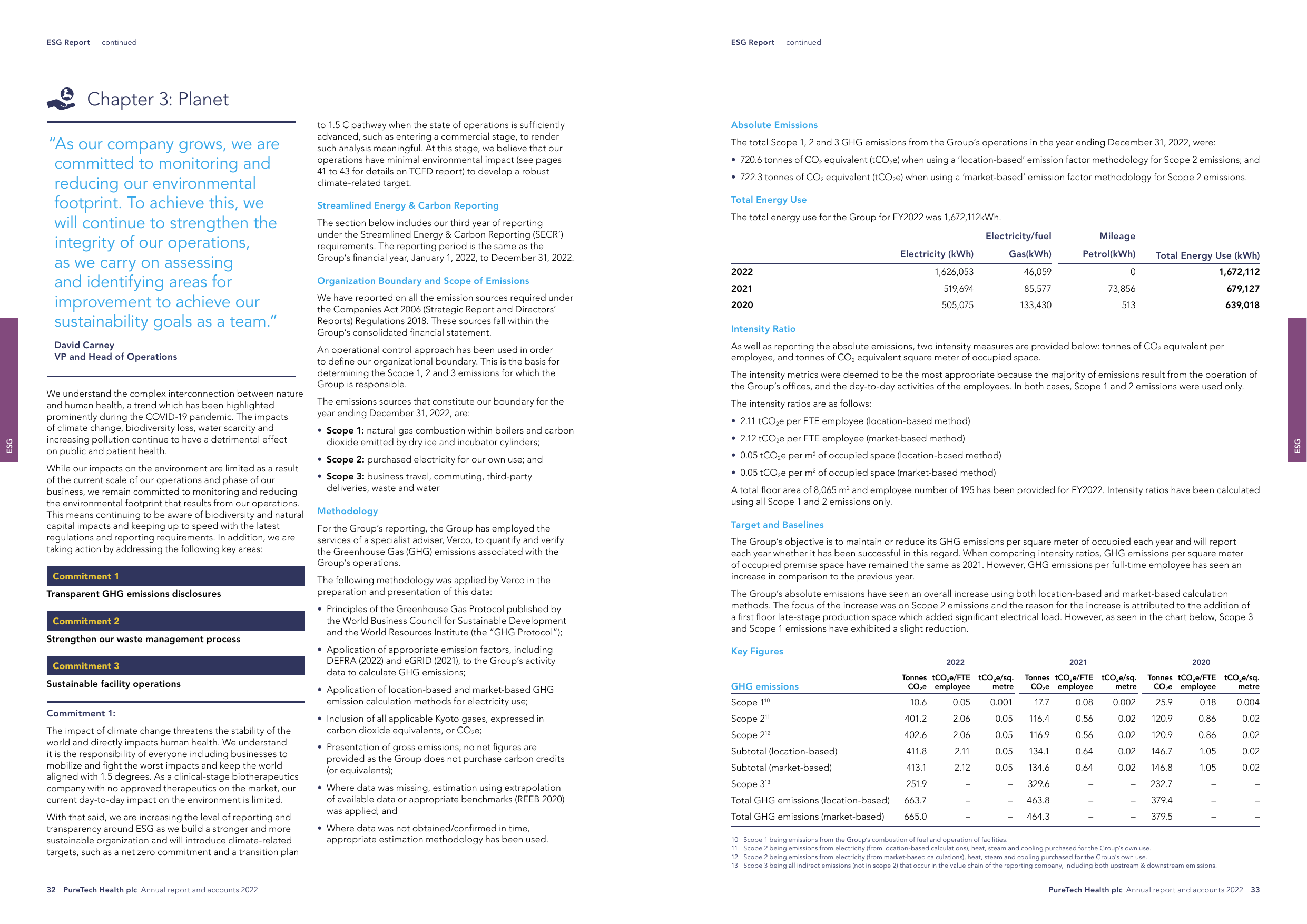 Emissions data extracted from page 18