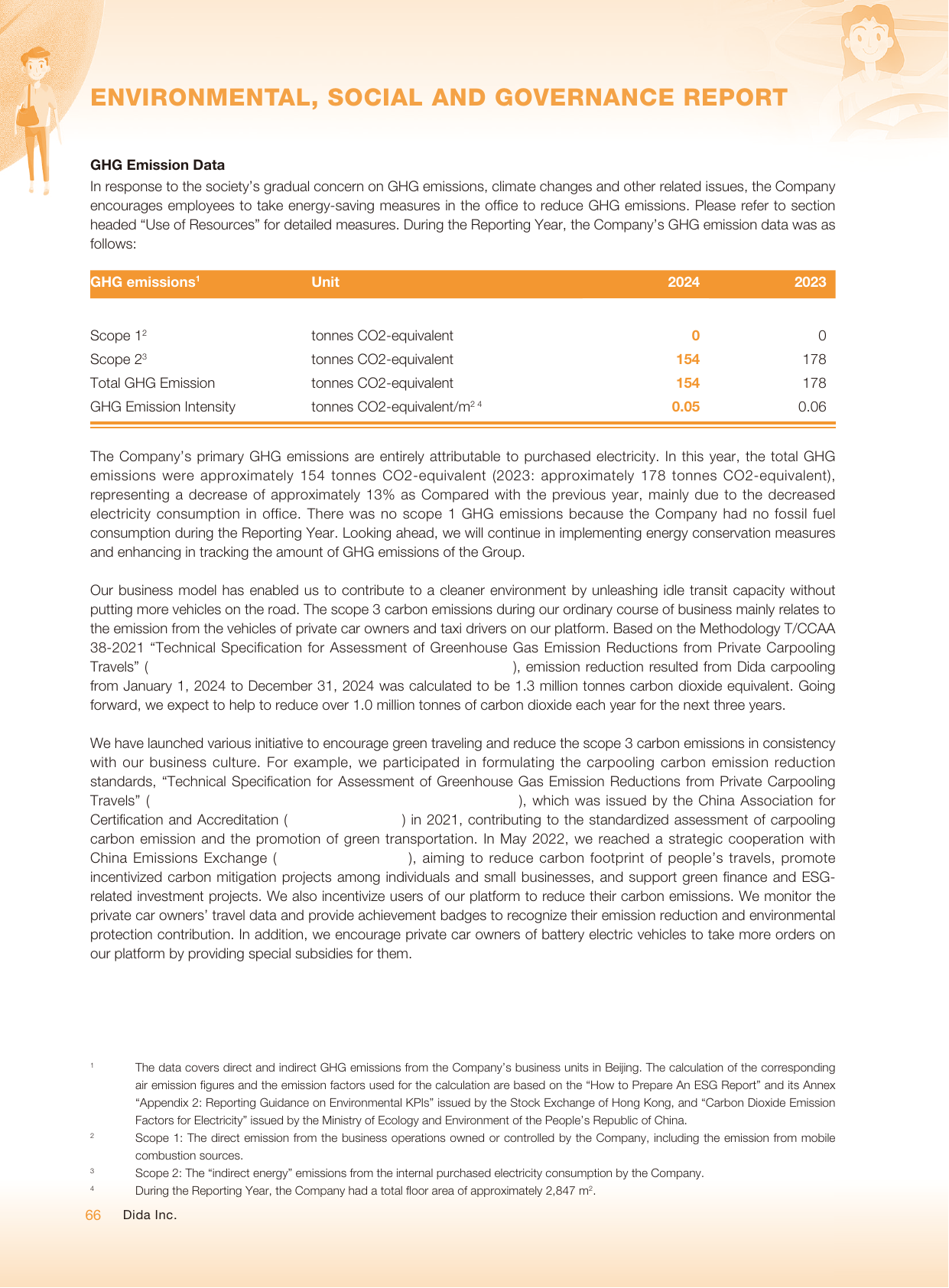 Emissions data extracted from page 67
