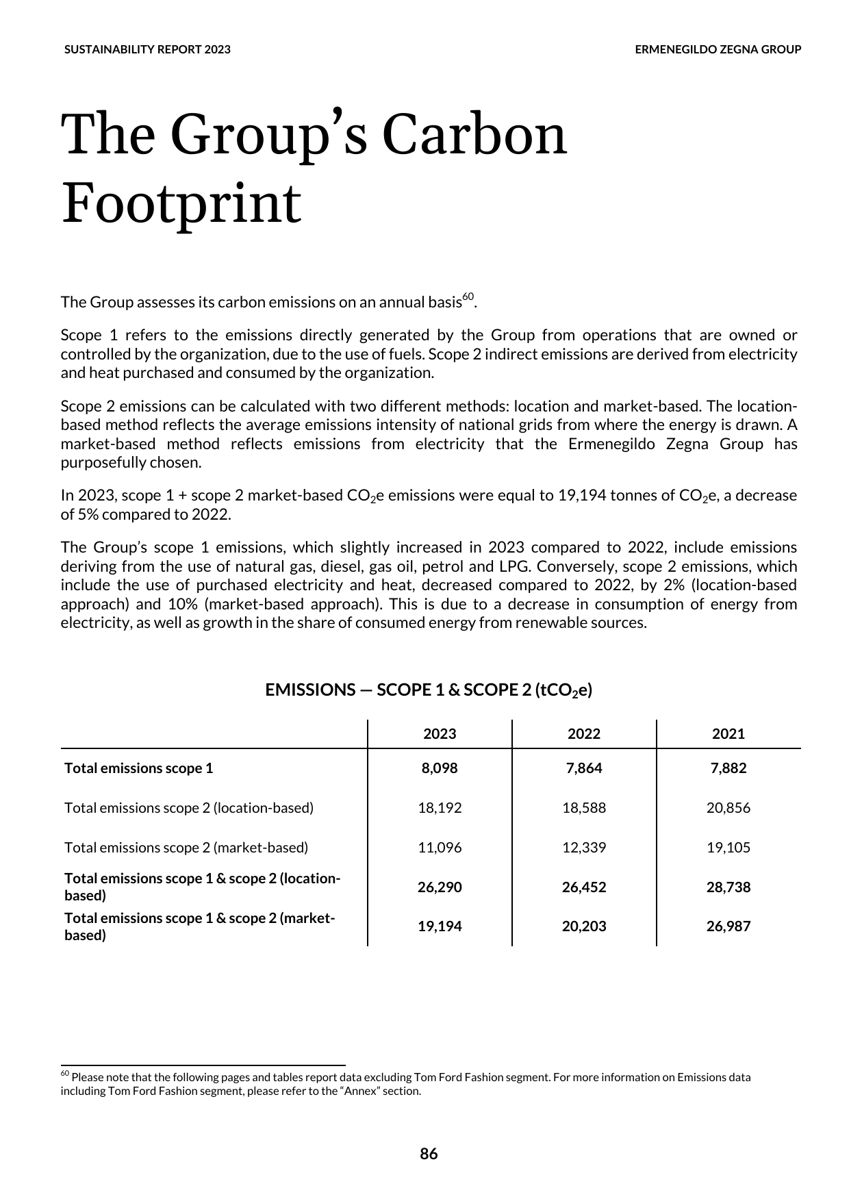 Emissions data extracted from page 86
