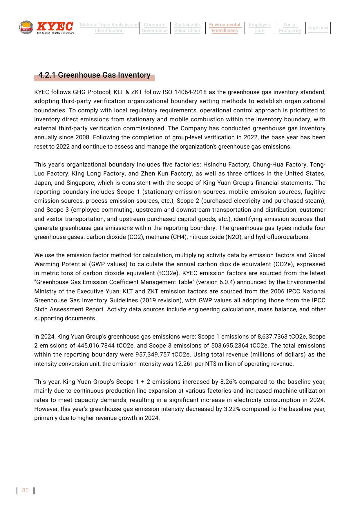 Emissions data extracted from page 80