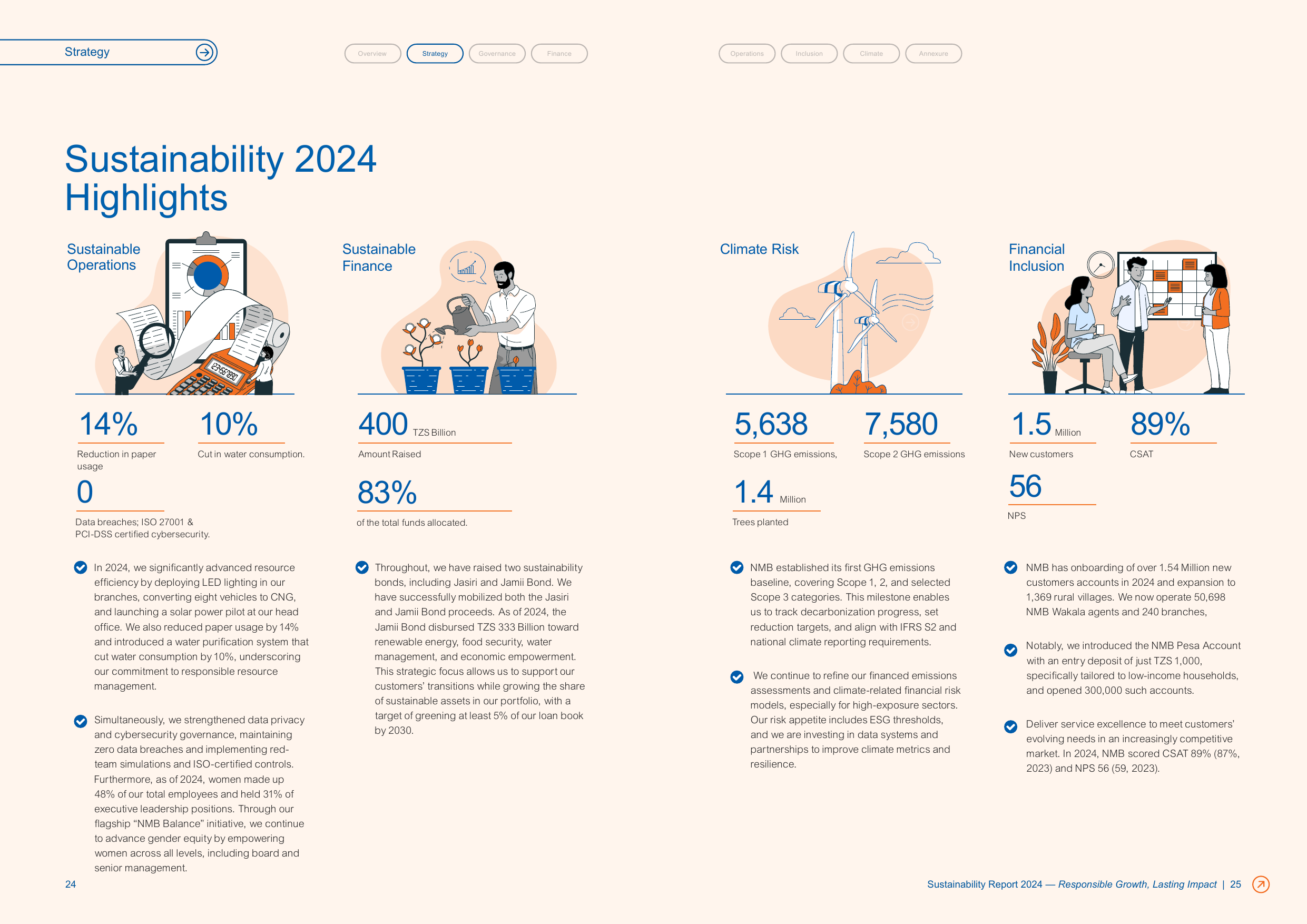 Emissions data extracted from page 13