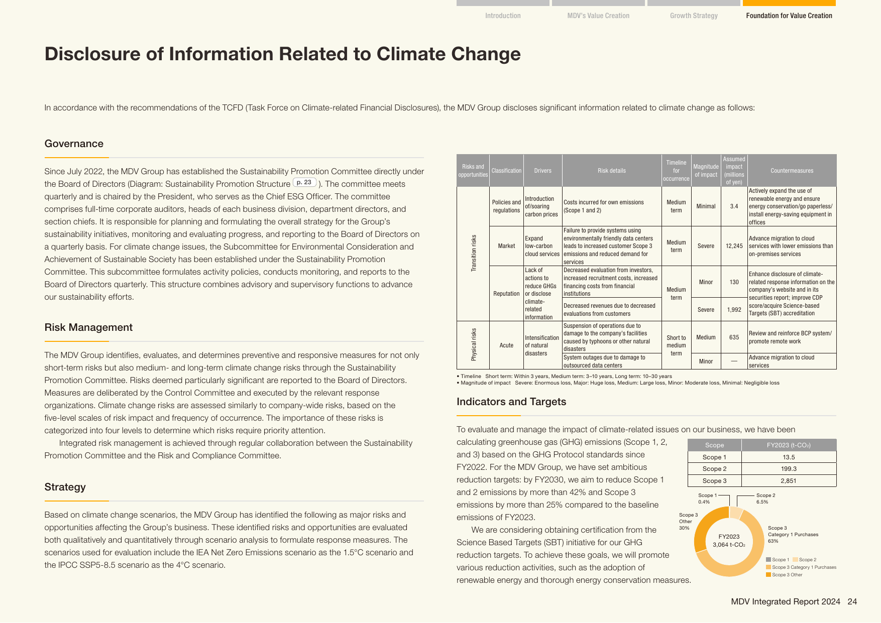 Emissions data extracted from page 25