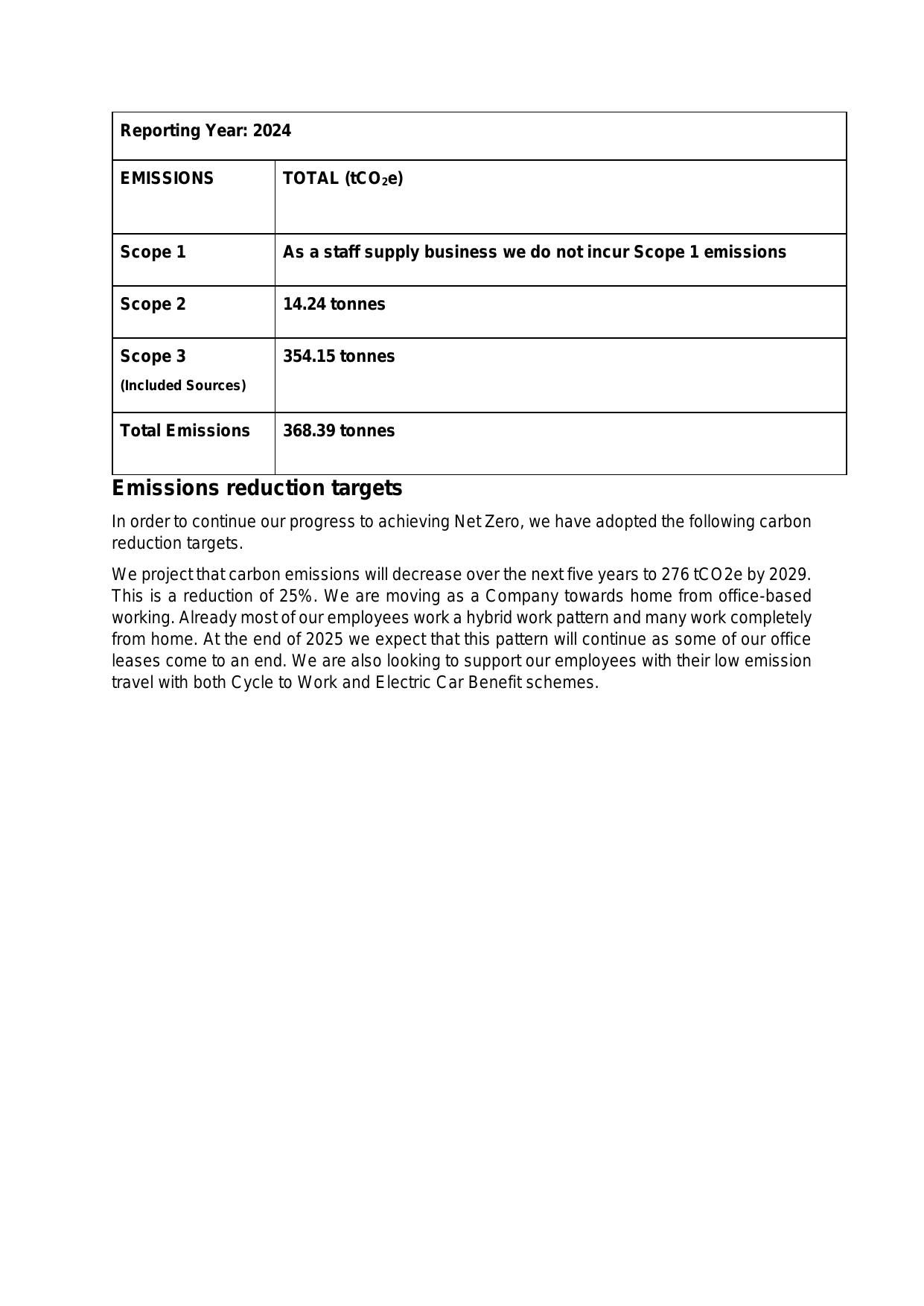 Emissions data extracted from page 4