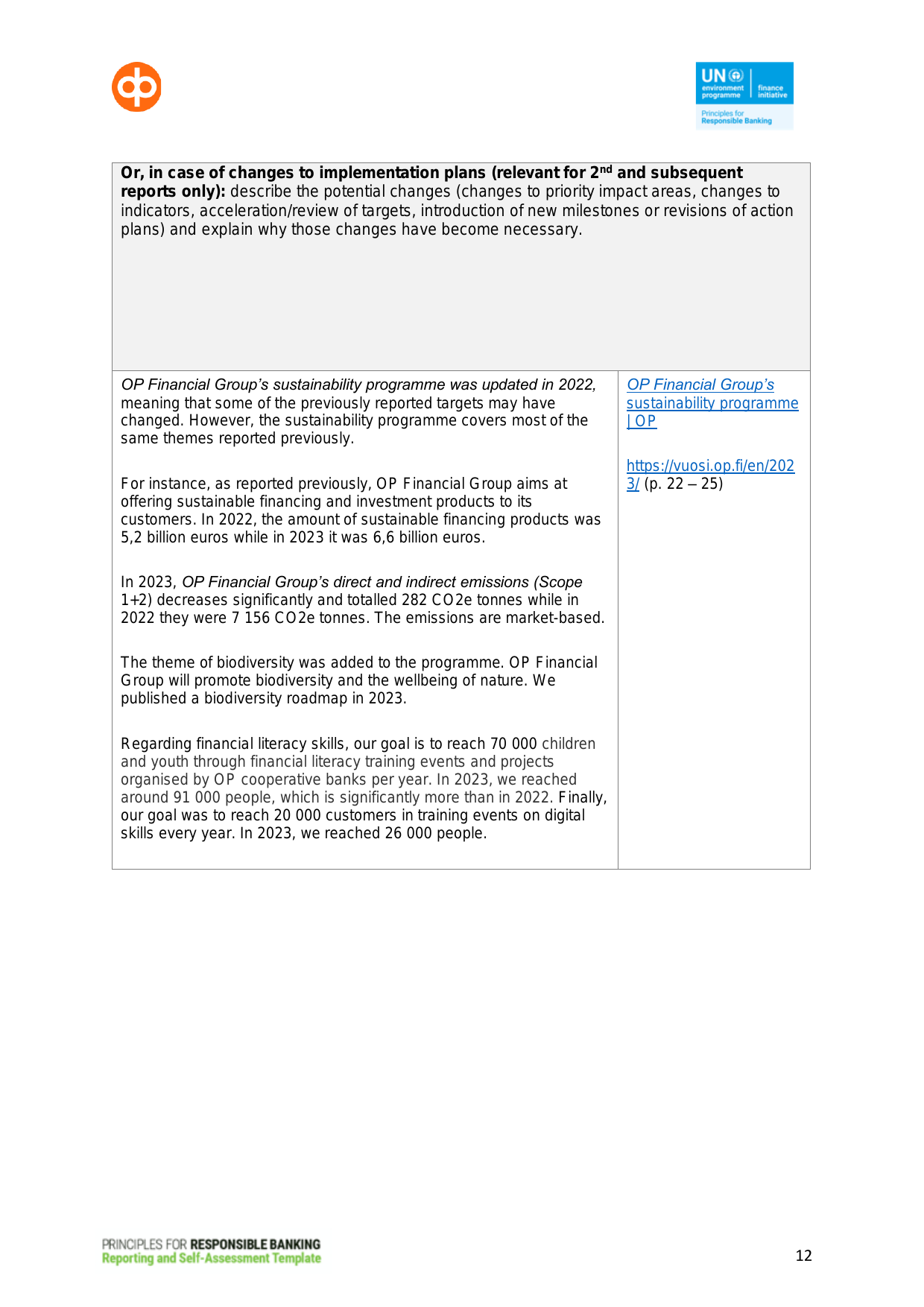 Emissions data extracted from page 12
