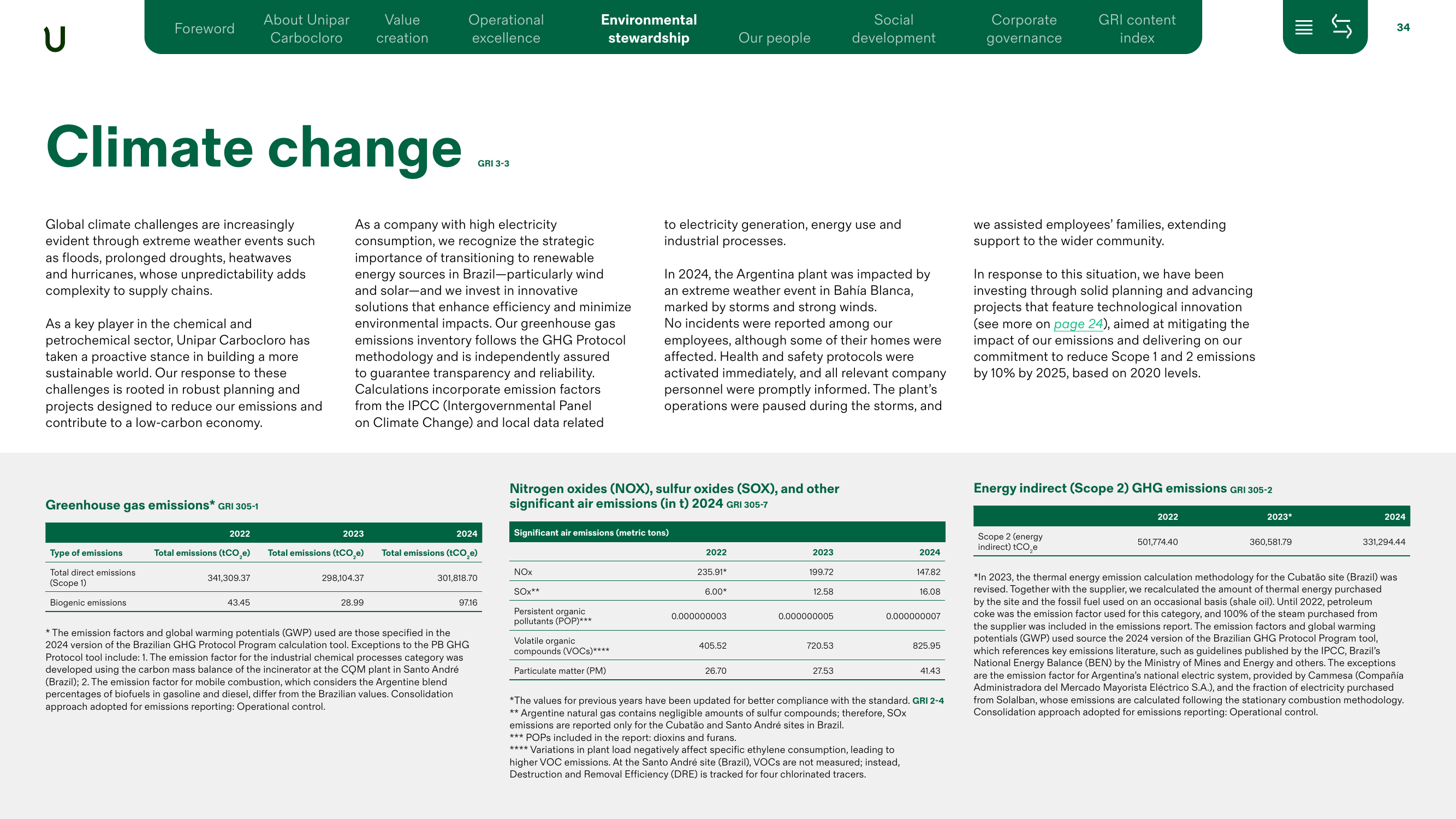 Emissions data extracted from page 34