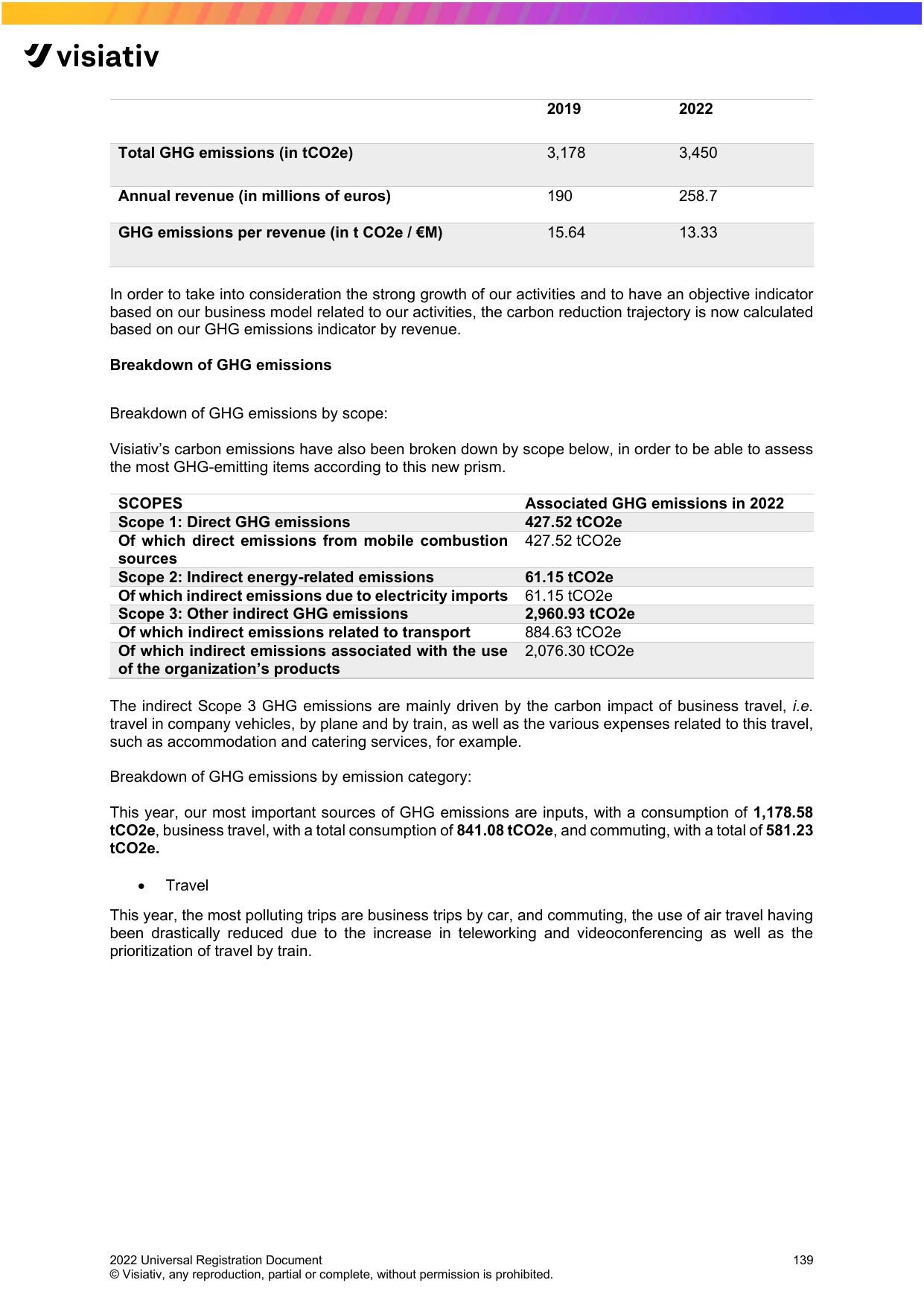 Emissions data extracted from page 139