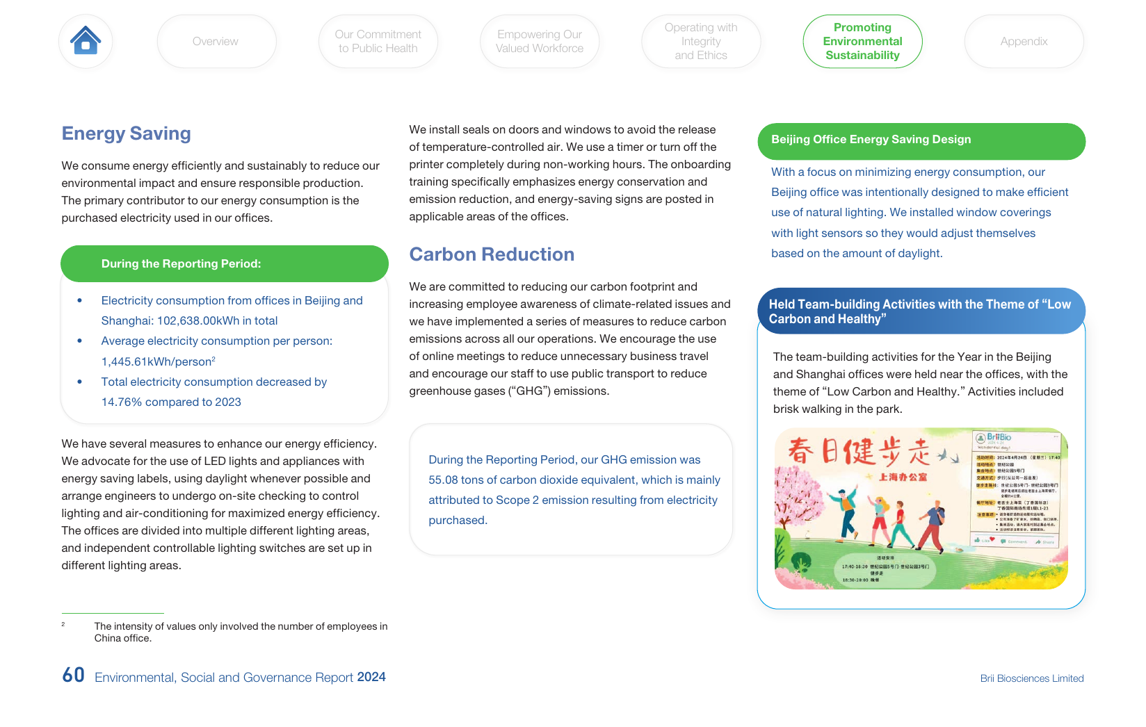 Emissions data extracted from page 61
