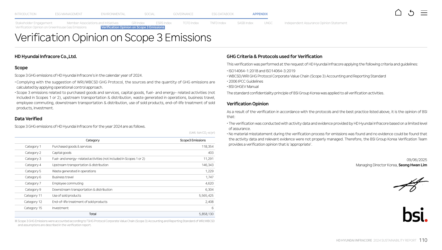 Emissions data extracted from page 110