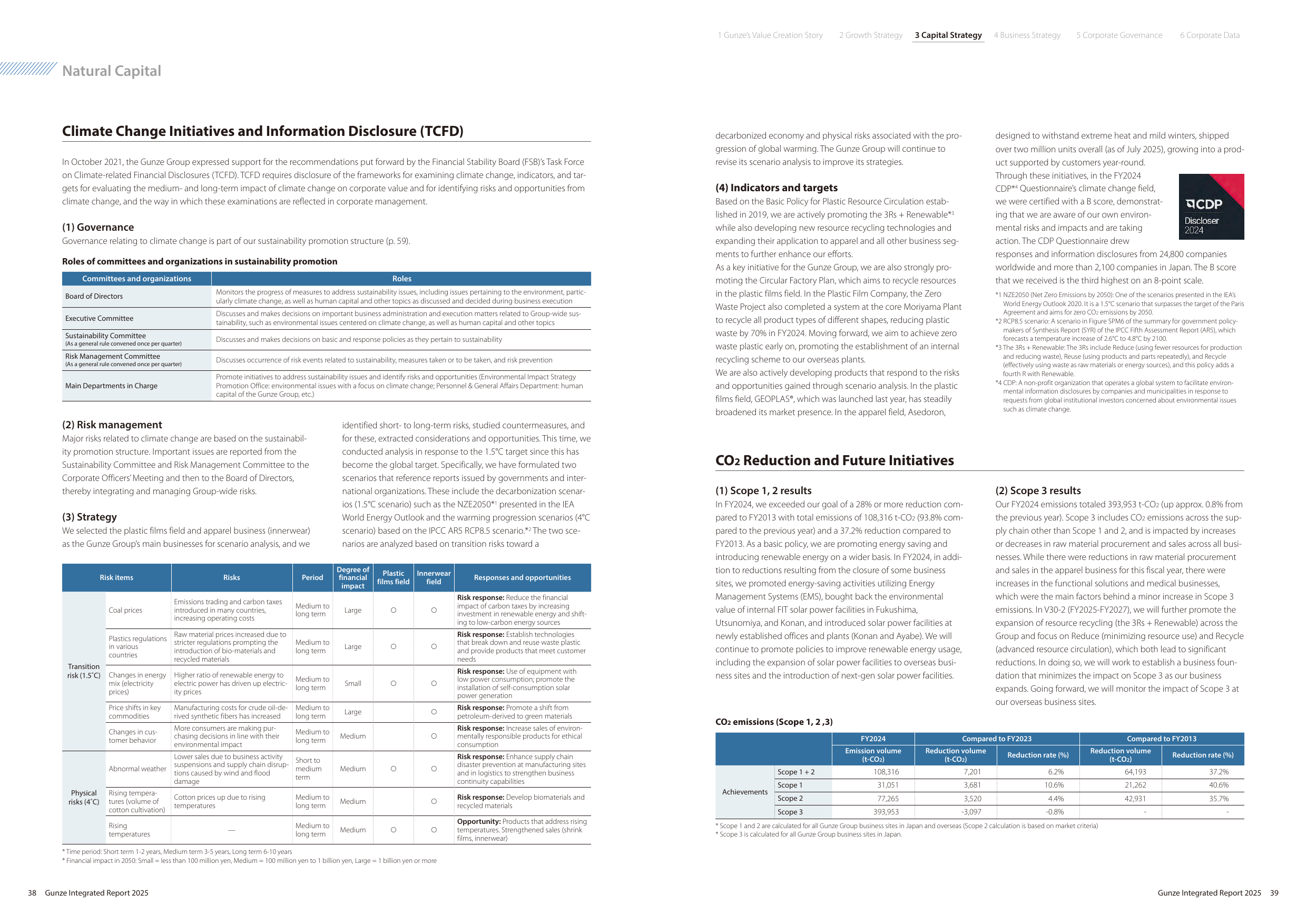Emissions data extracted from page 21