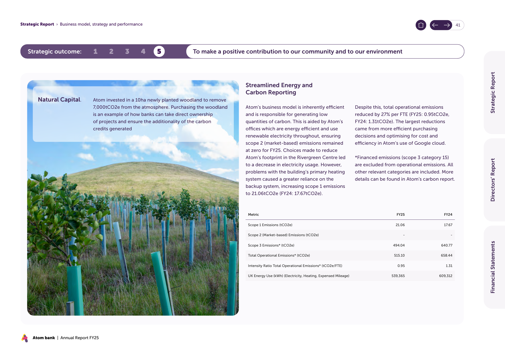 Emissions data extracted from page 41