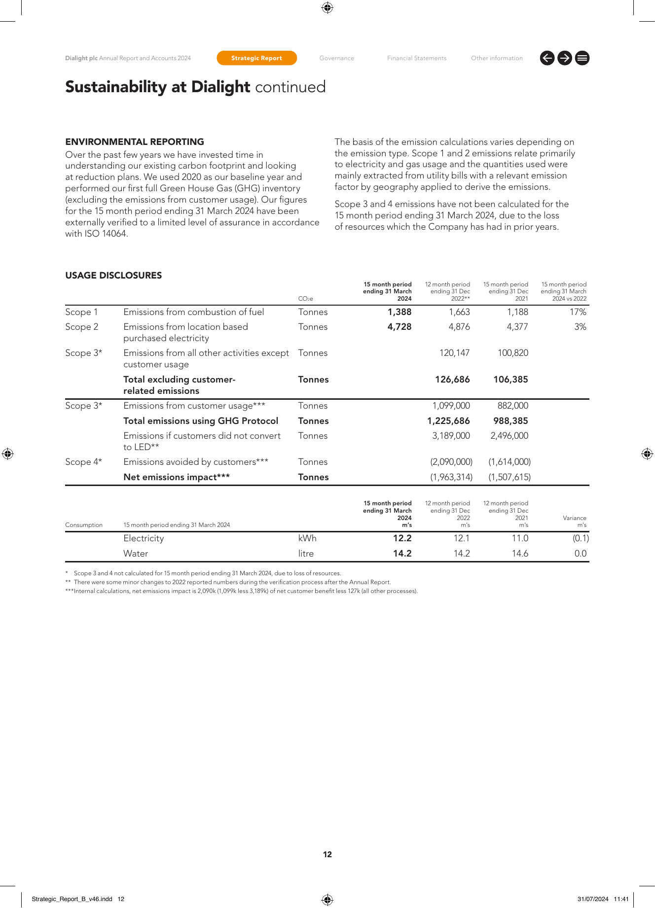 Emissions data extracted from page 14