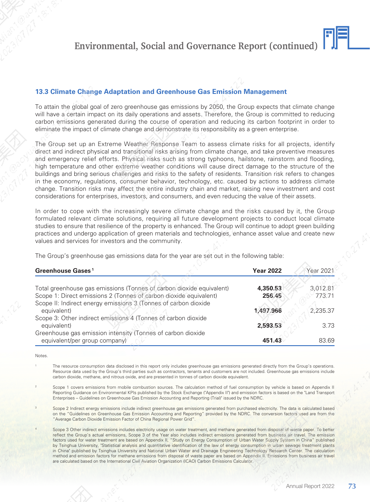 Emissions data extracted from page 75