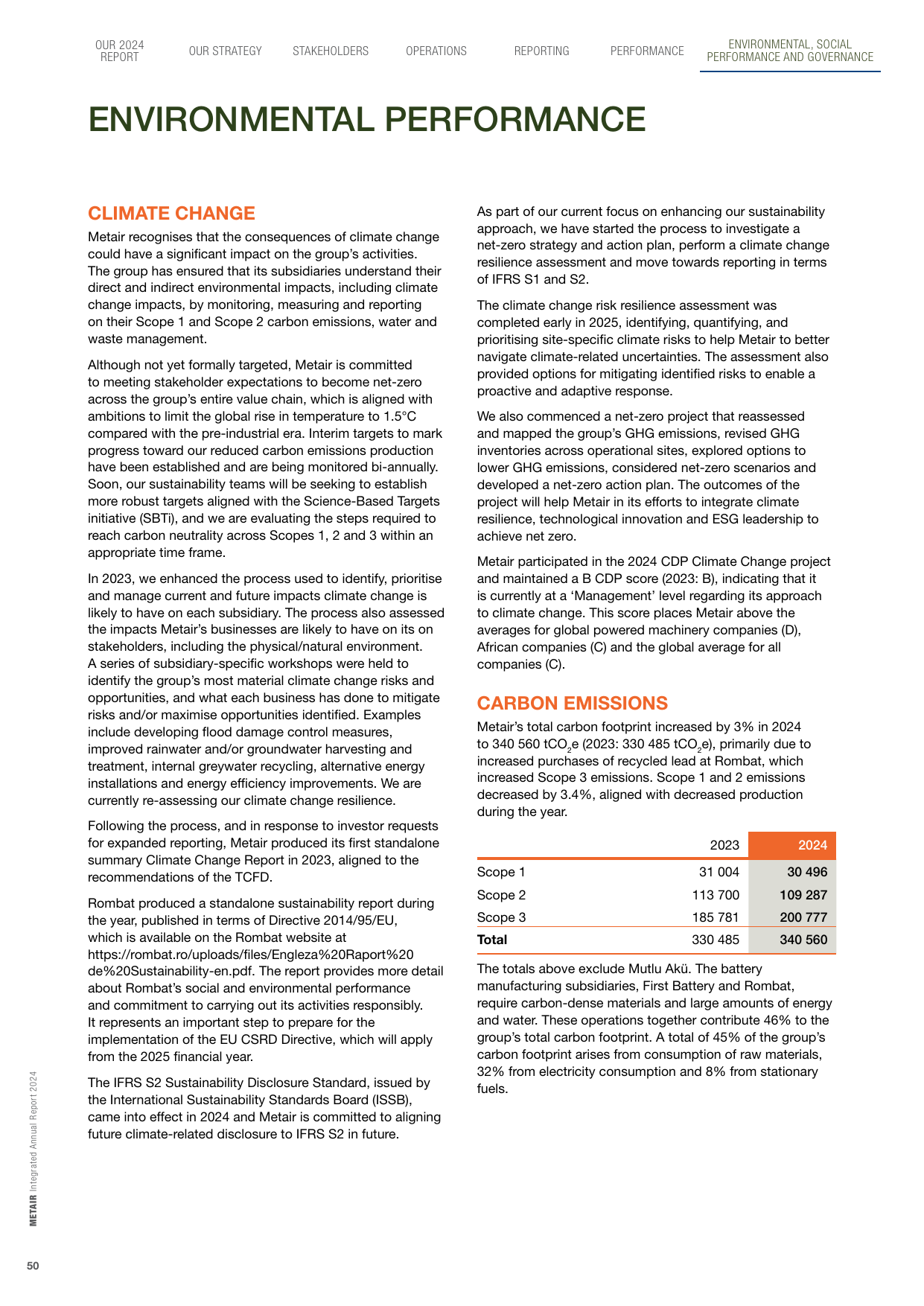 Emissions data extracted from page 52