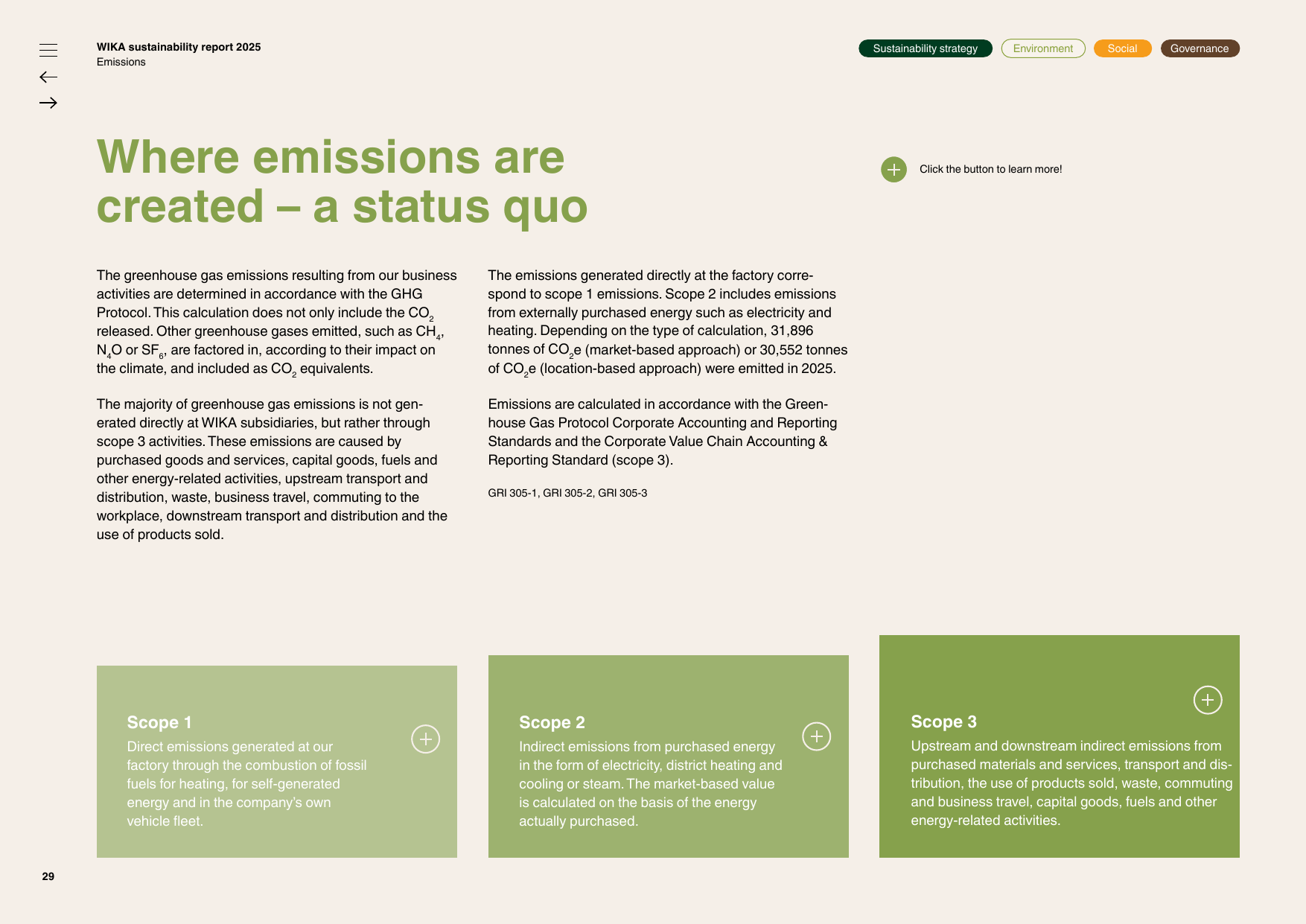 Emissions data extracted from page 29